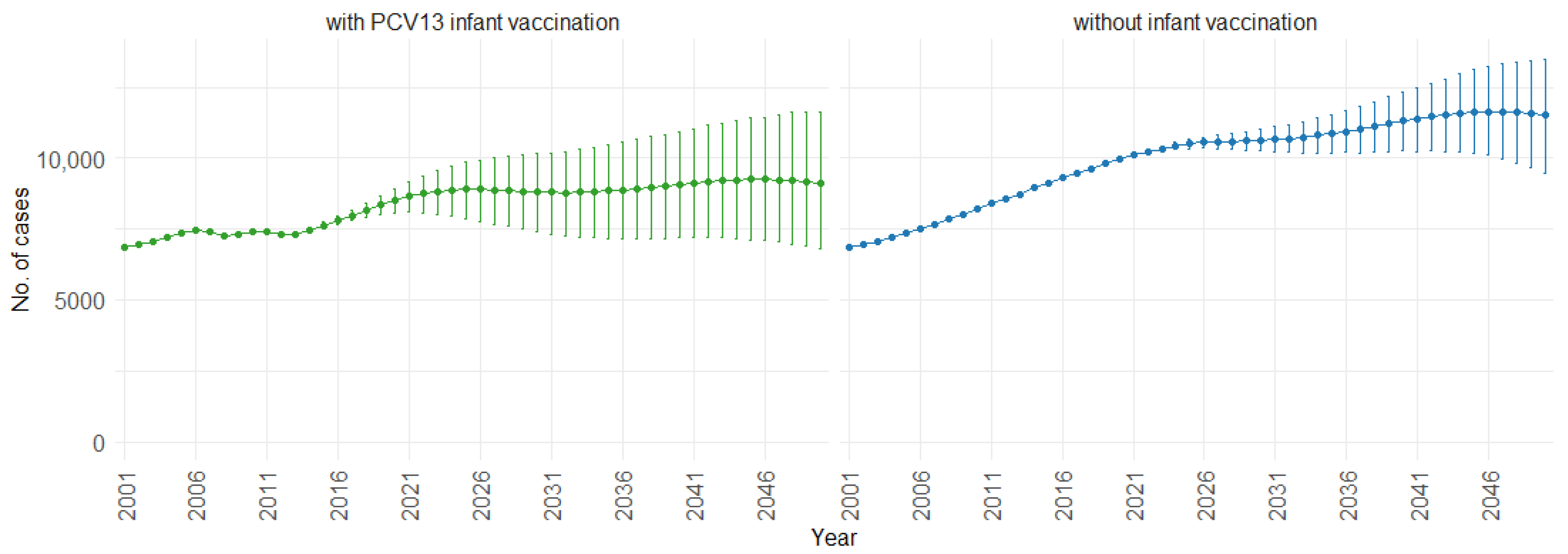 Mathematics 12 00796 g007