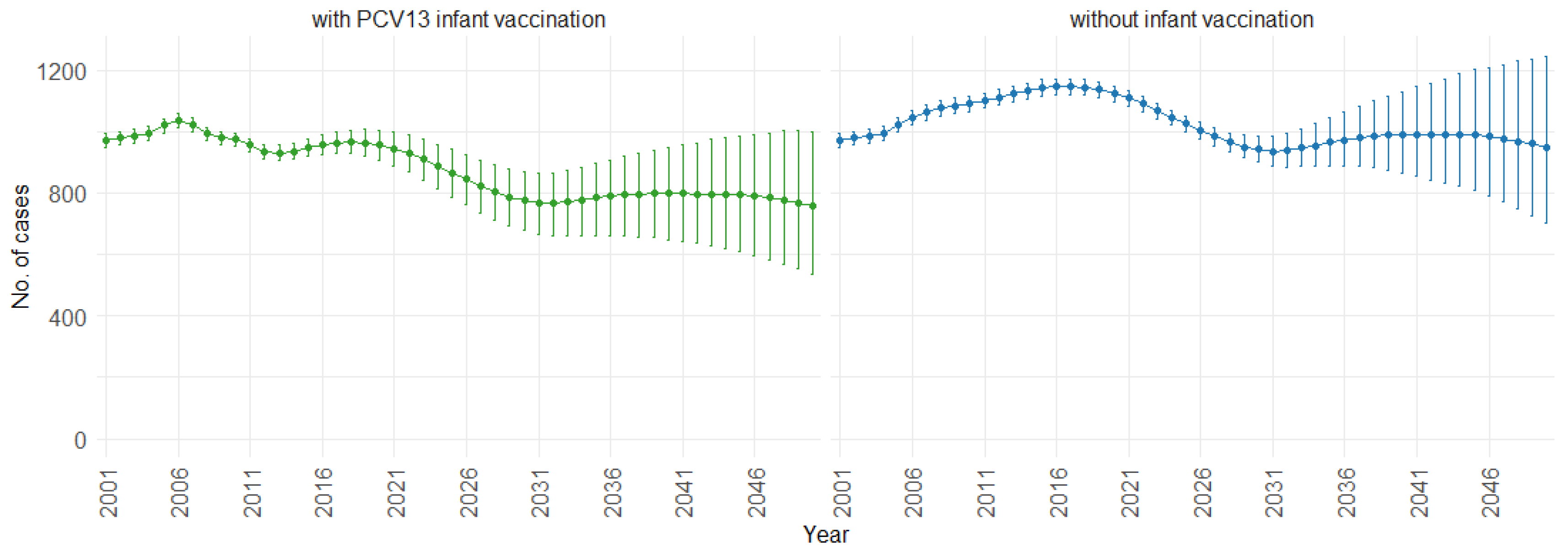 Mathematics 12 00796 g008