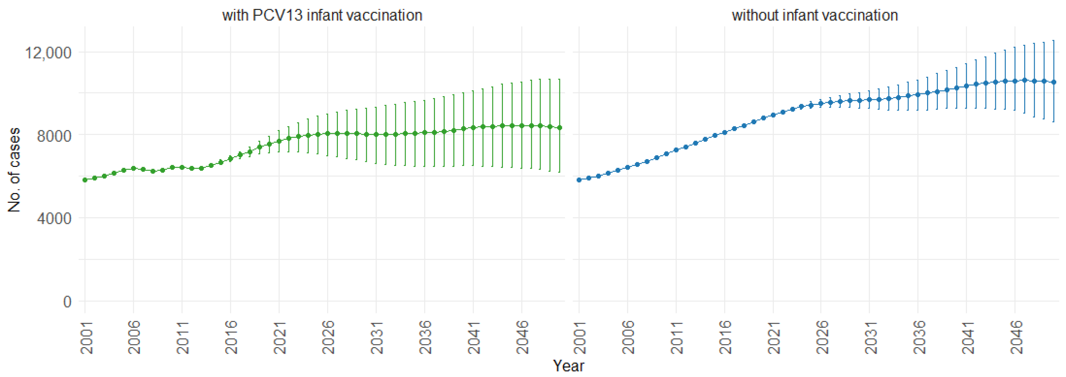 Mathematics 12 00796 g009