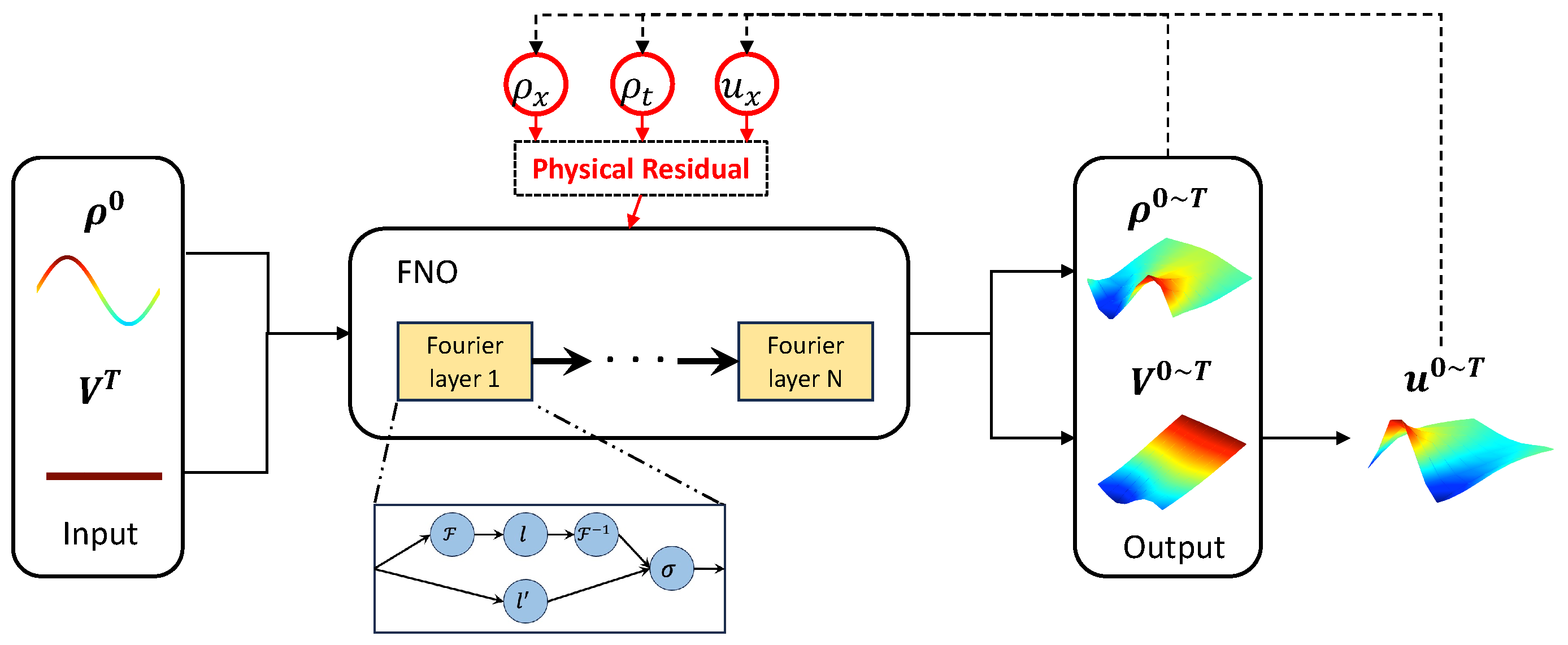 Mathematics 12 00803 g001