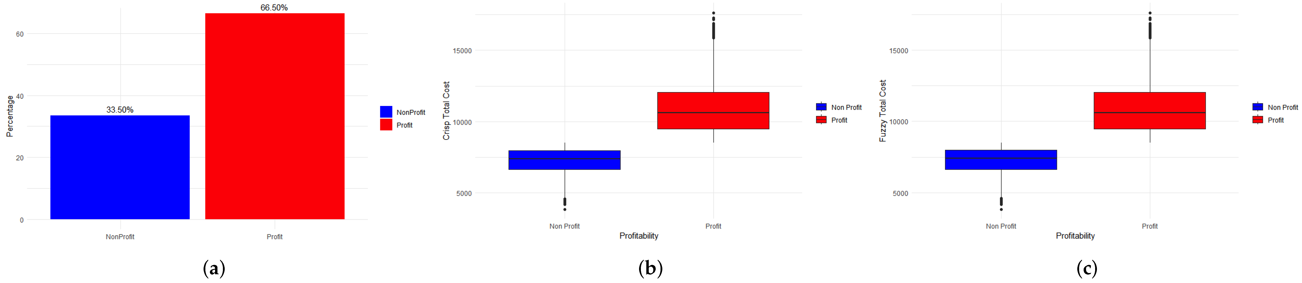 Mathematics 12 00819 g005