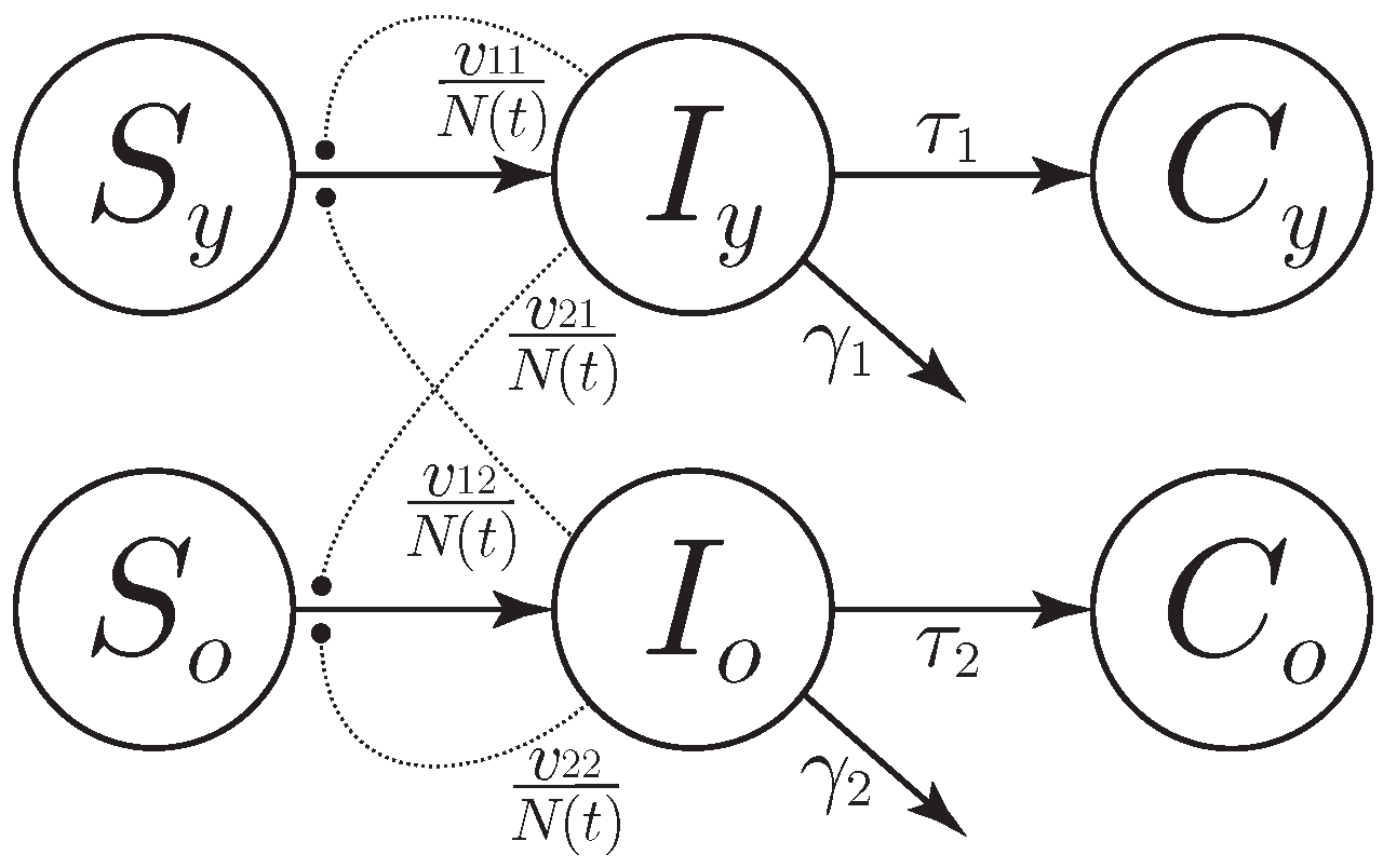 Mathematics 12 00825 g001