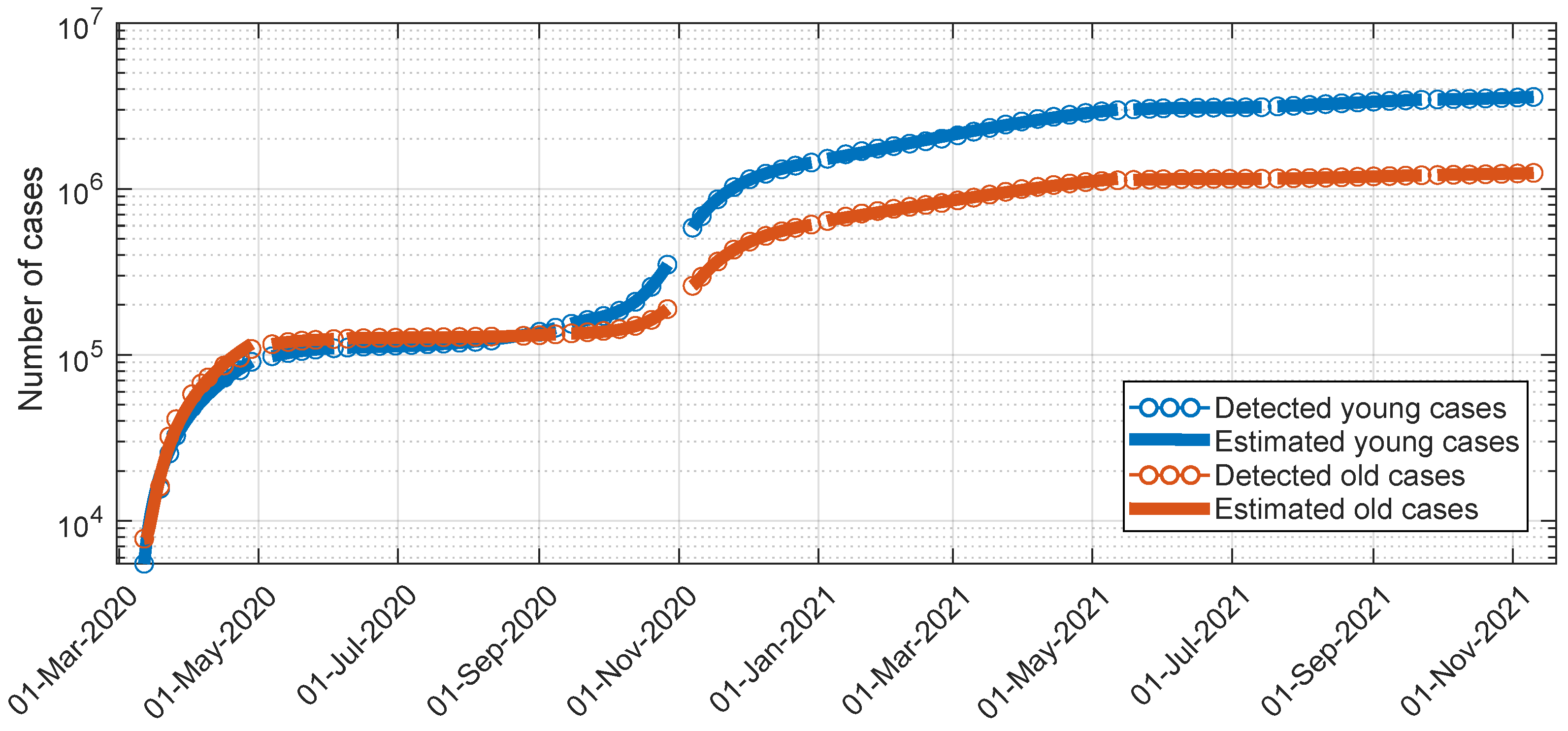 Mathematics 12 00825 g002