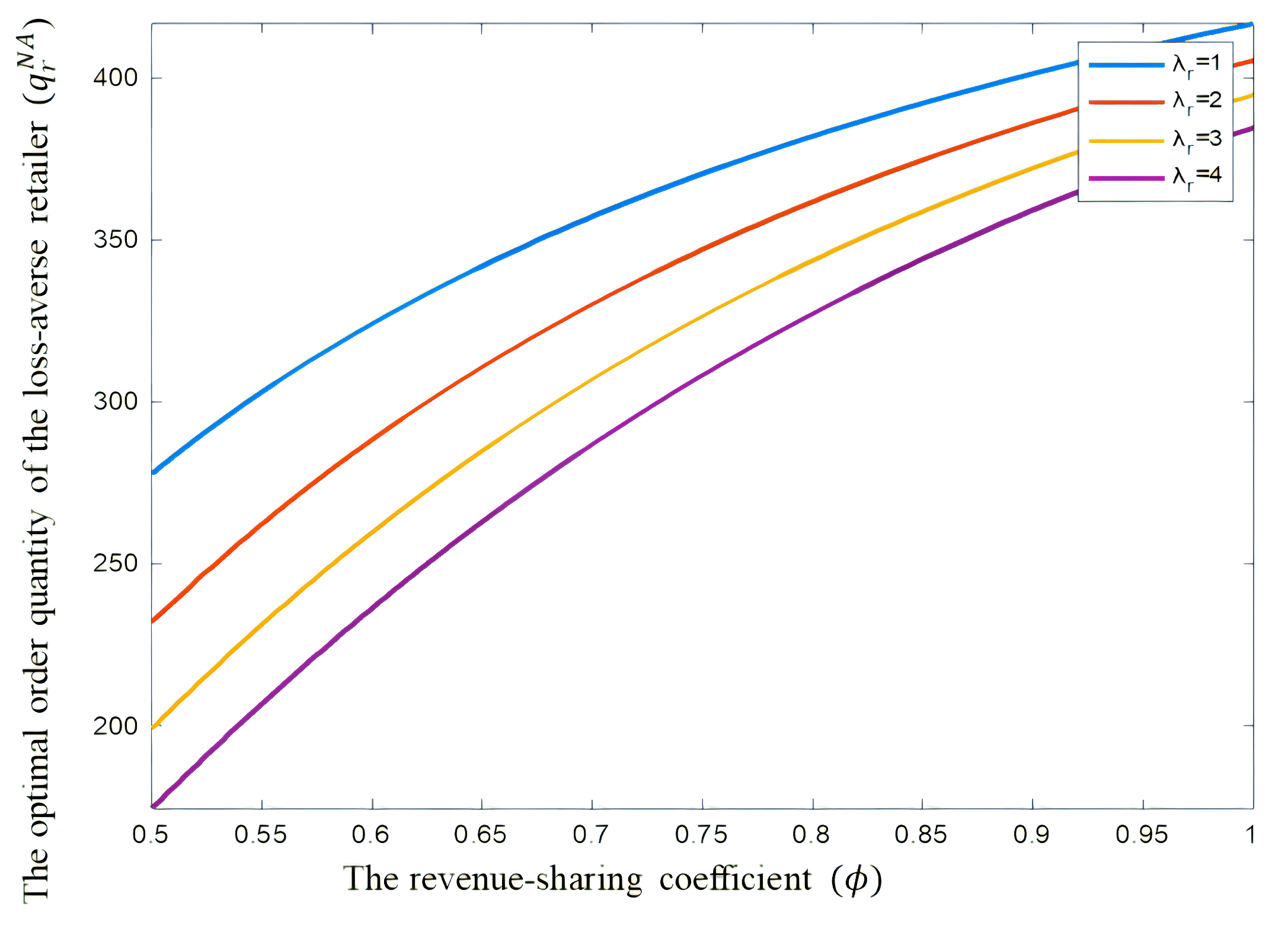 Mathematics 12 00844 g002