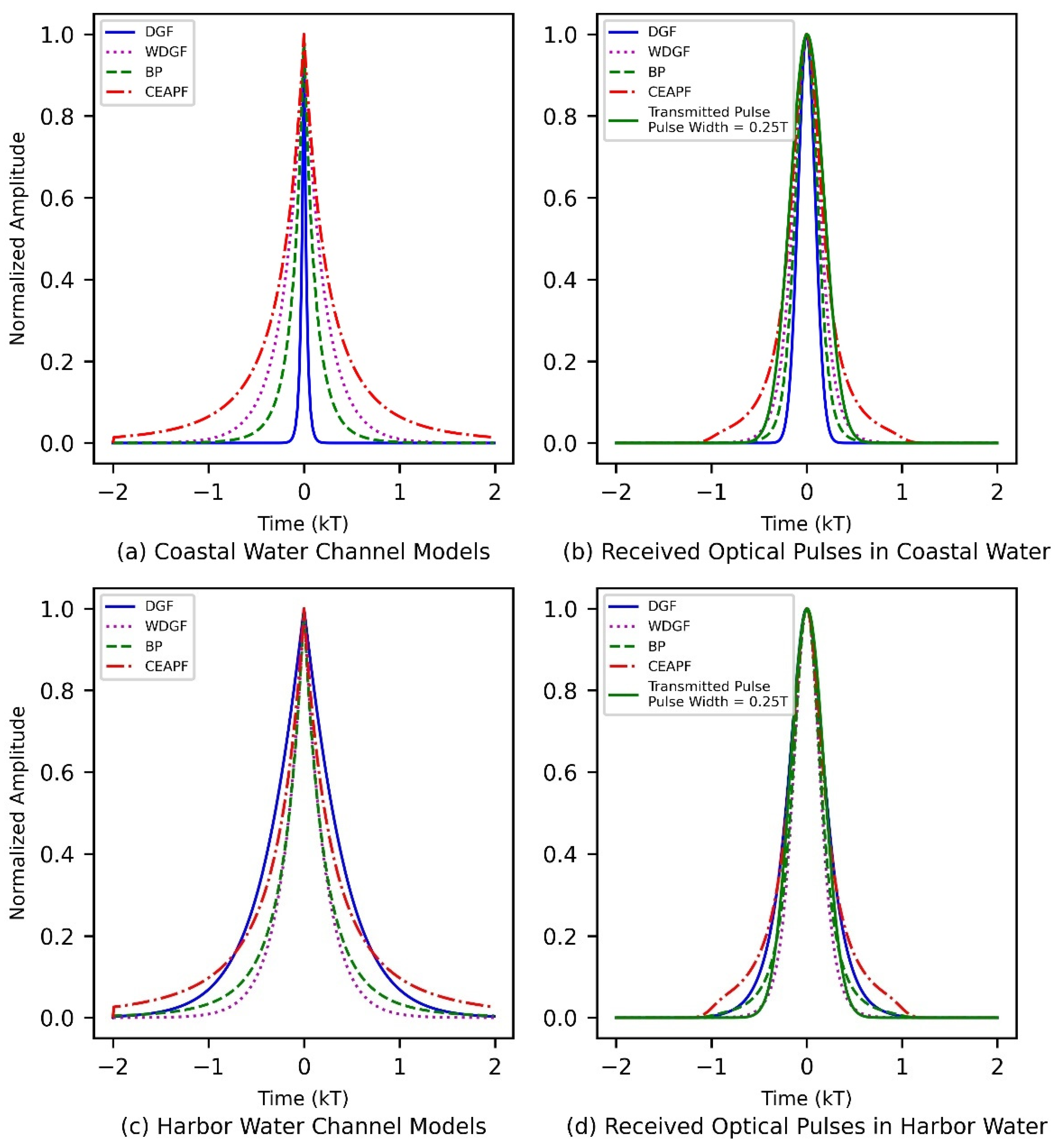 Mathematics 12 00861 g002