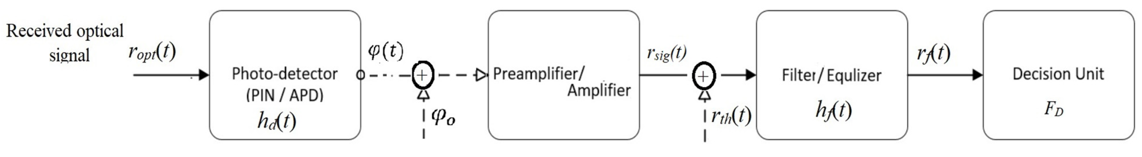 Mathematics 12 00861 g003