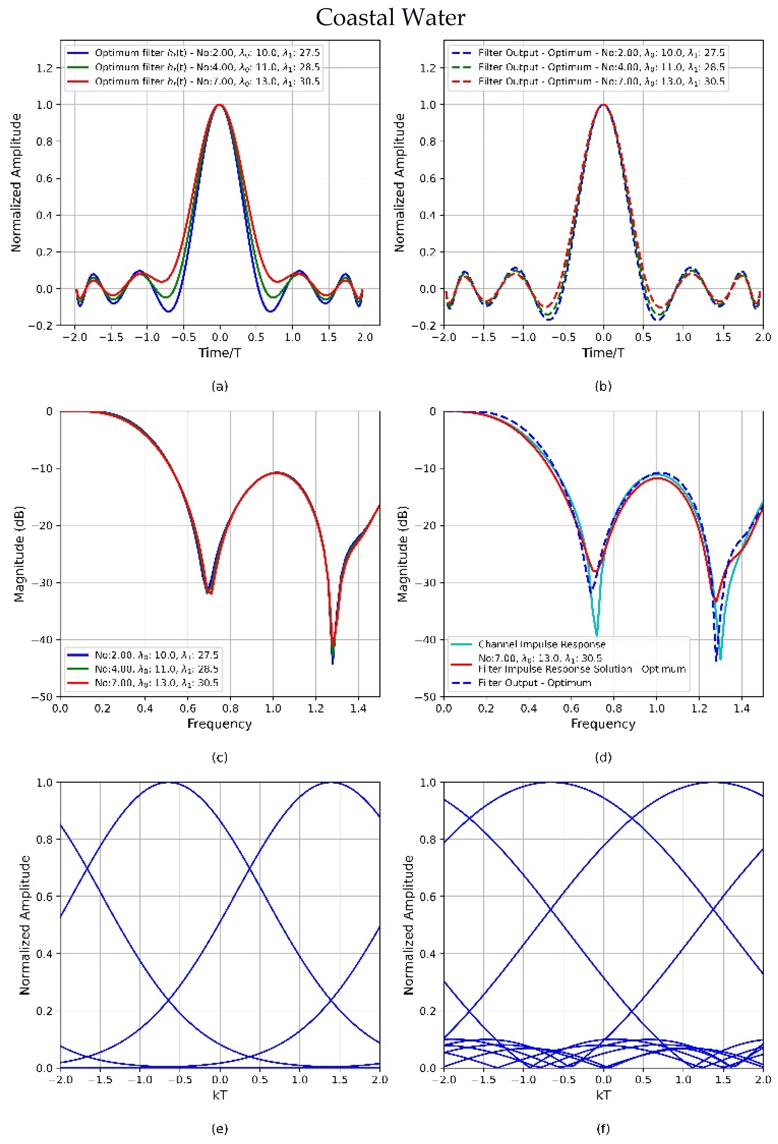 Mathematics 12 00861 g006
