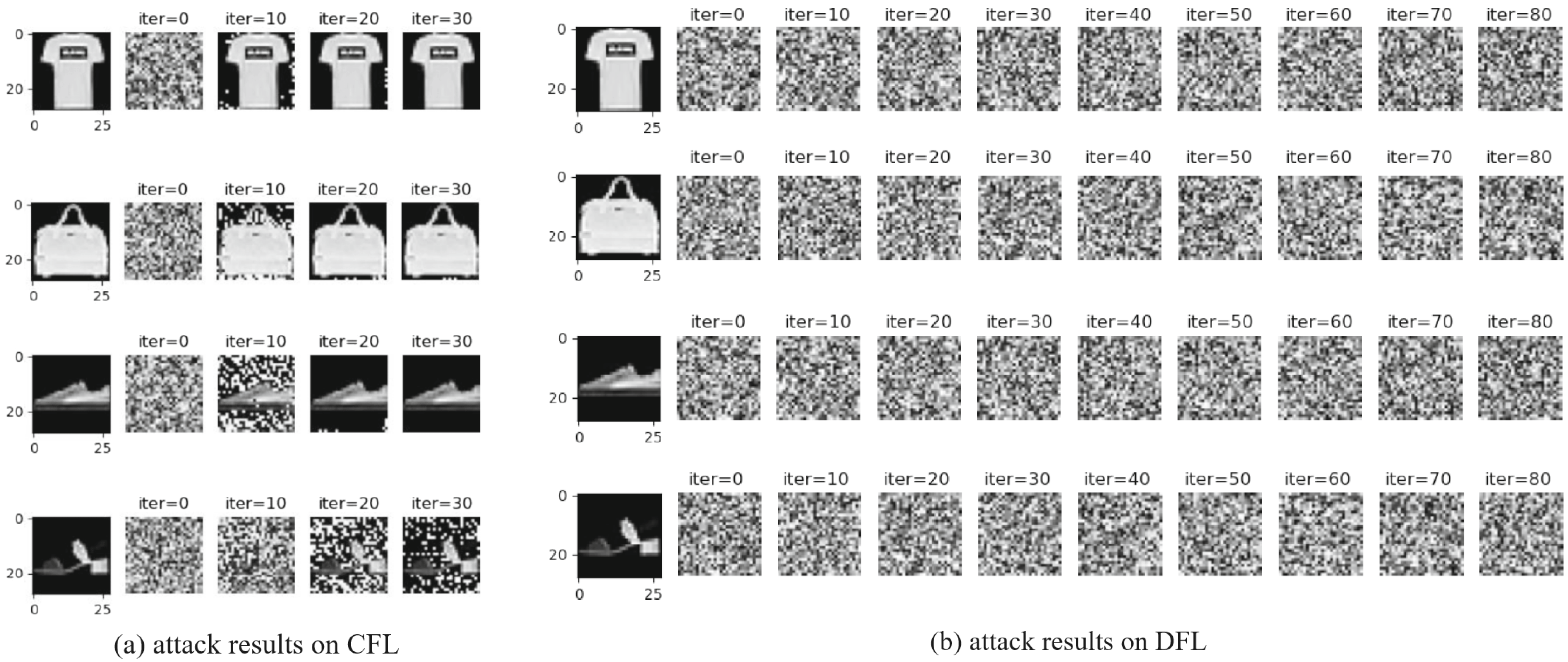 Mathematics 12 00901 g009