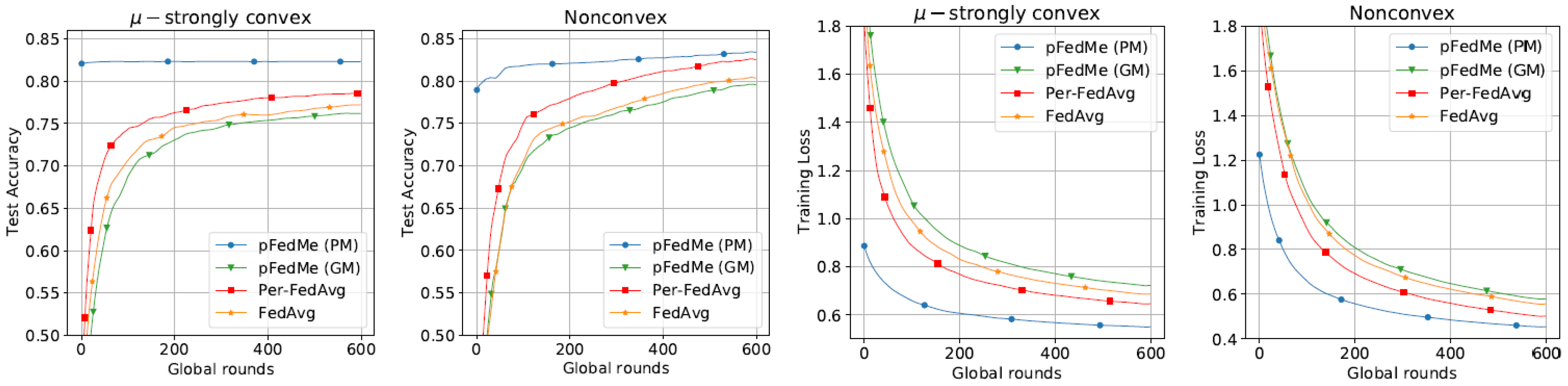 Mathematics 12 00901 g012