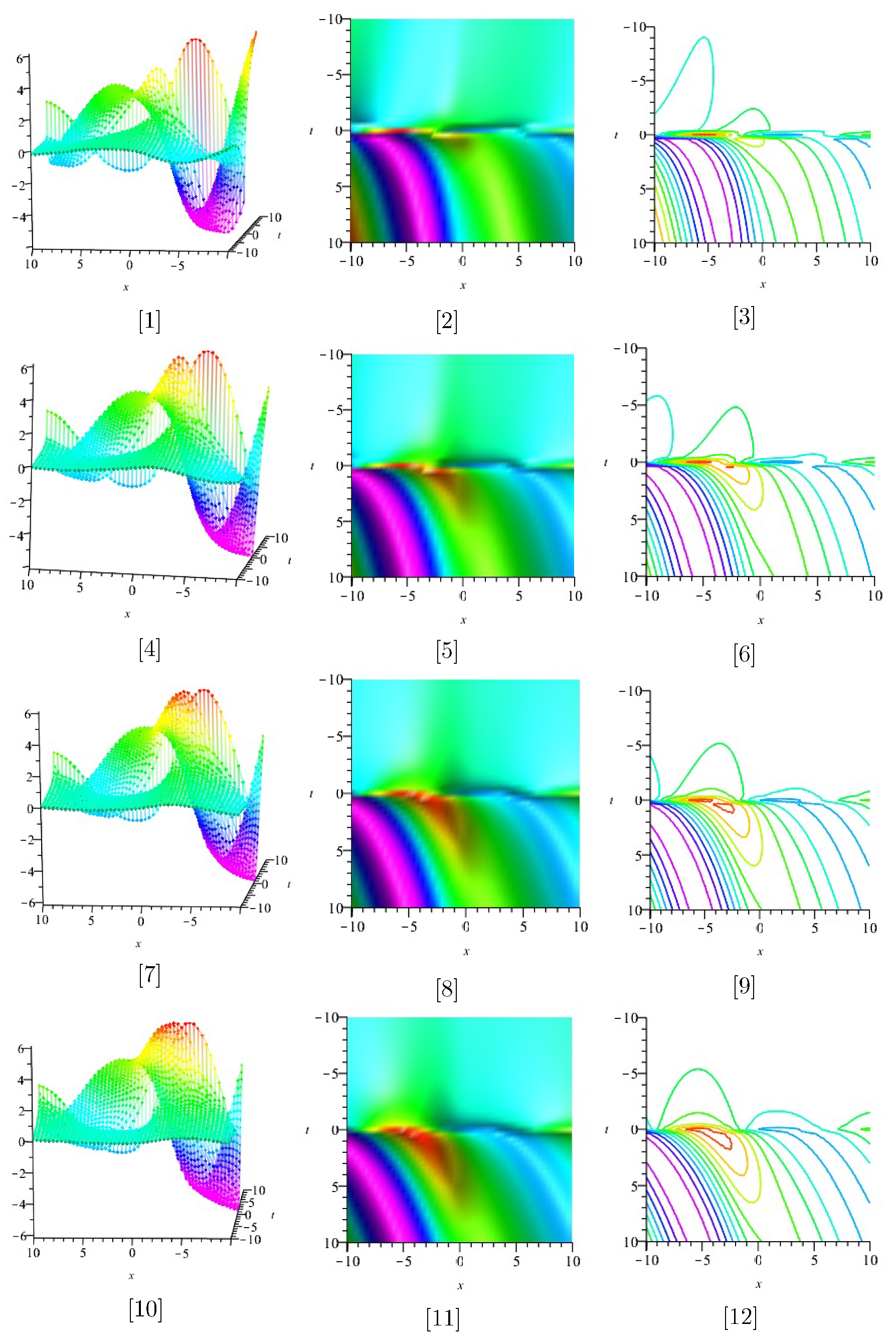 Mathematics 12 00904 g003 Mathematics 12 00904 g003