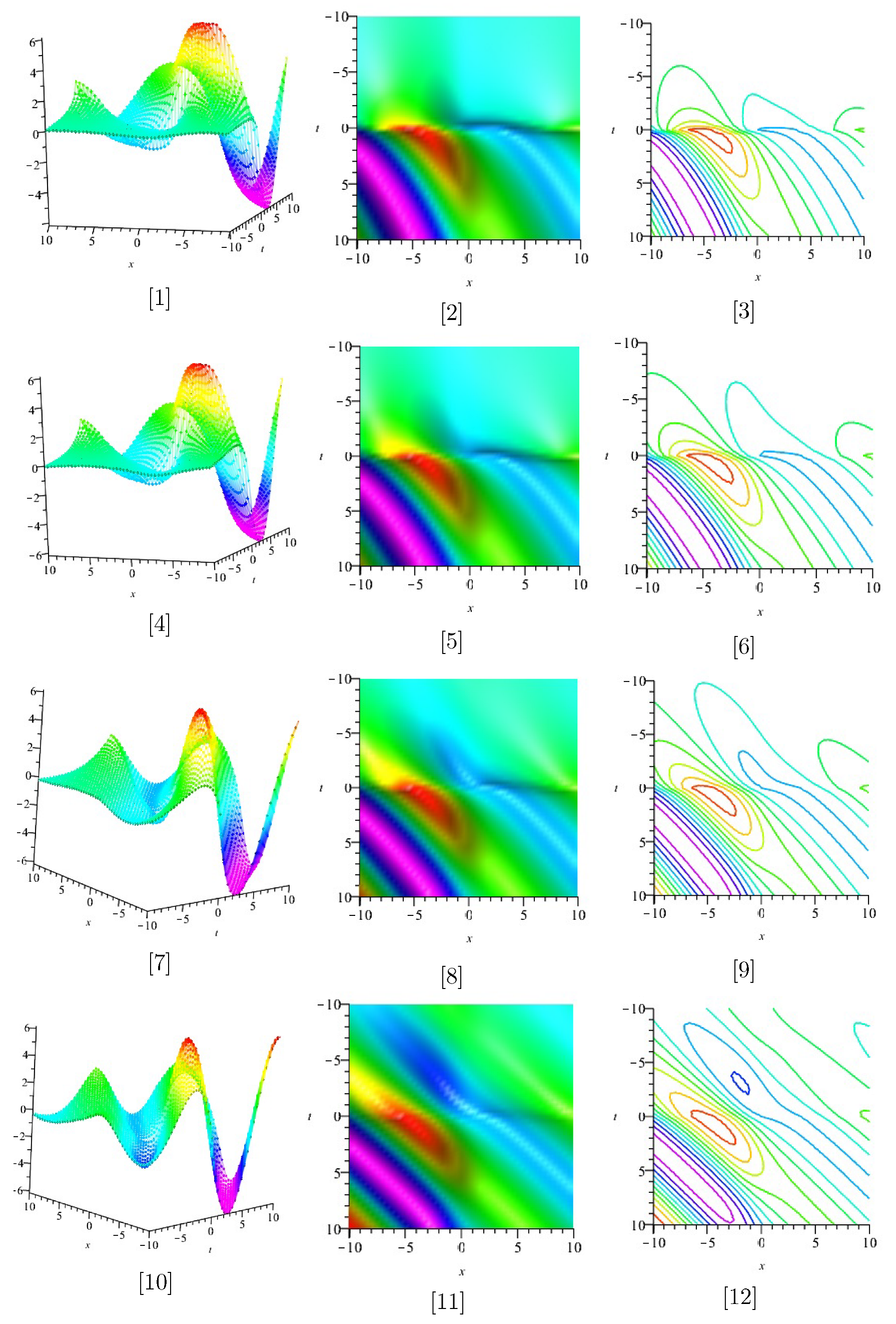 Mathematics 12 00904 g004 Mathematics 12 00904 g004