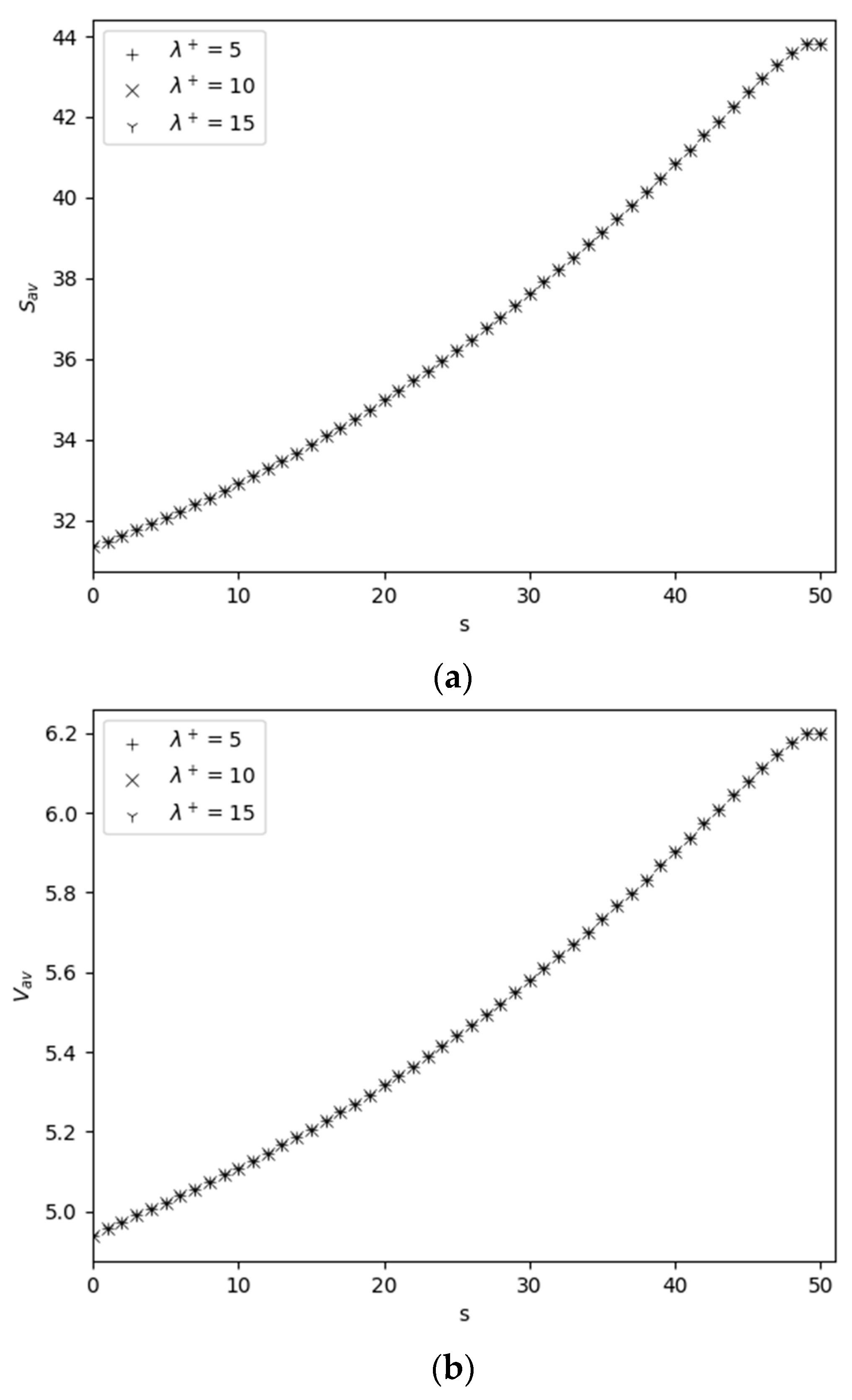 Mathematics 12 00906 g001a