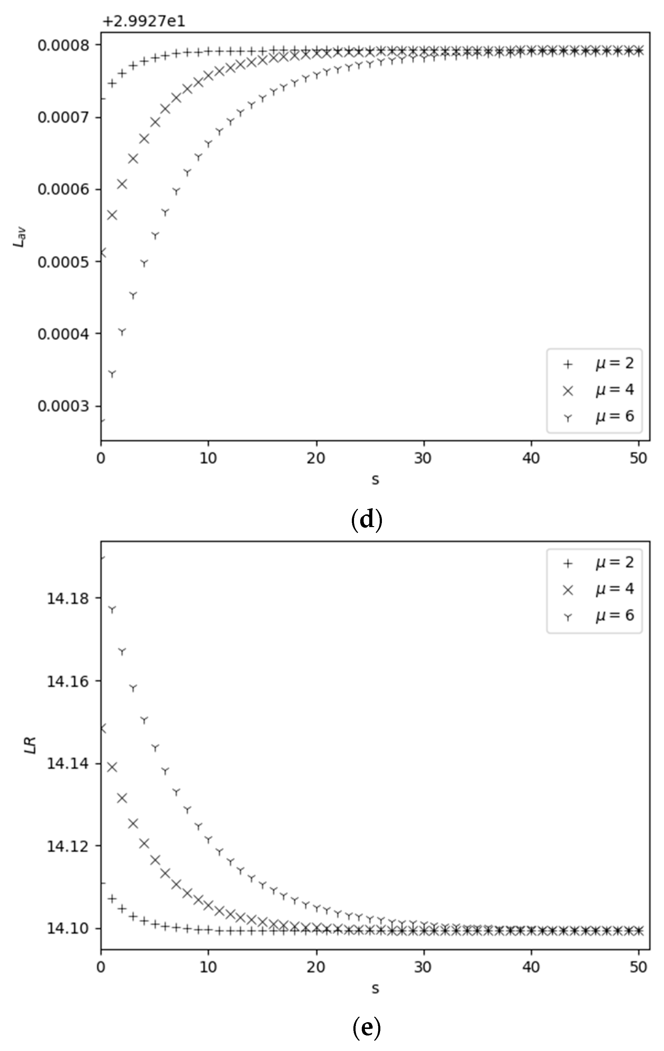 Mathematics 12 00906 g003b