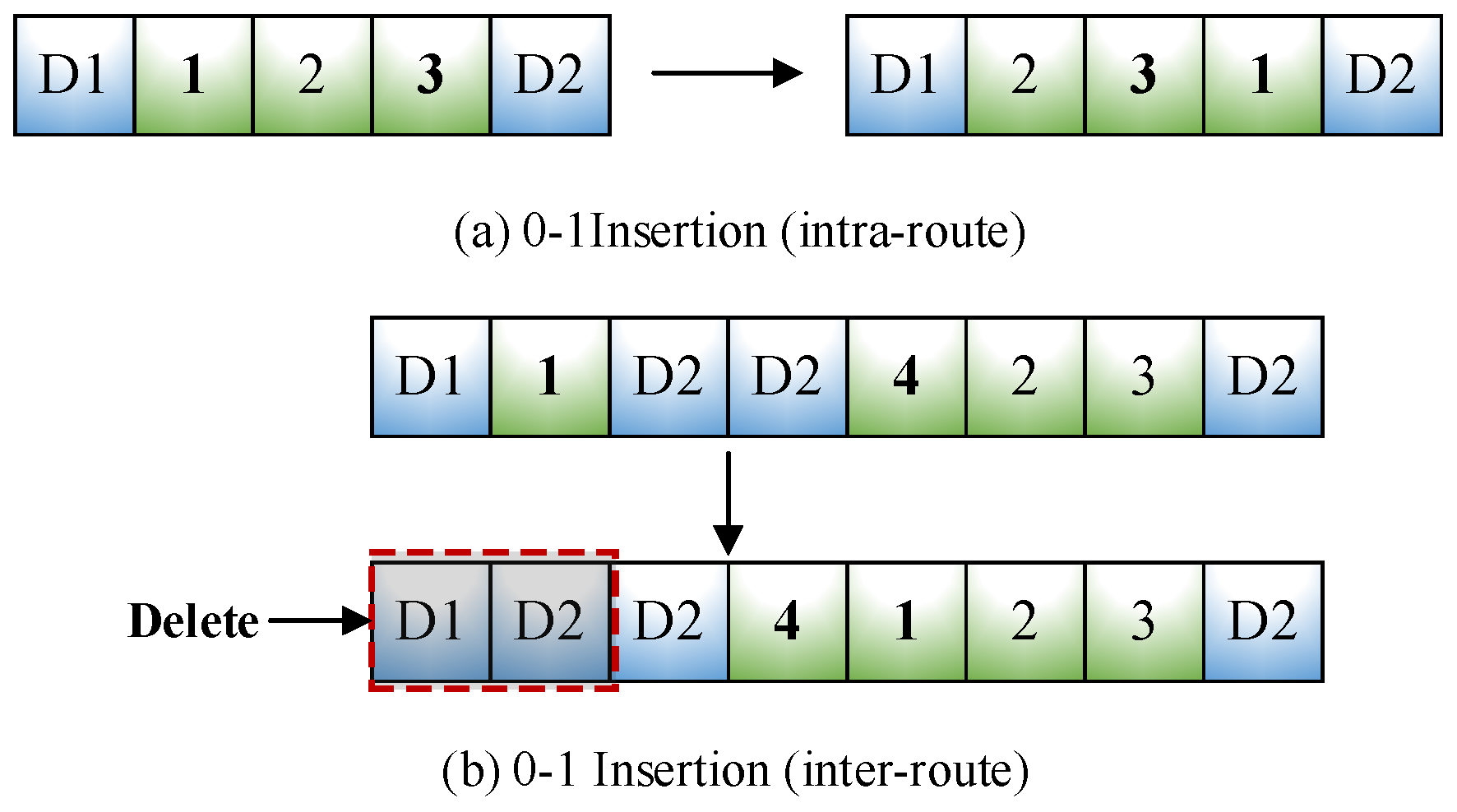 Mathematics 12 00947 g005