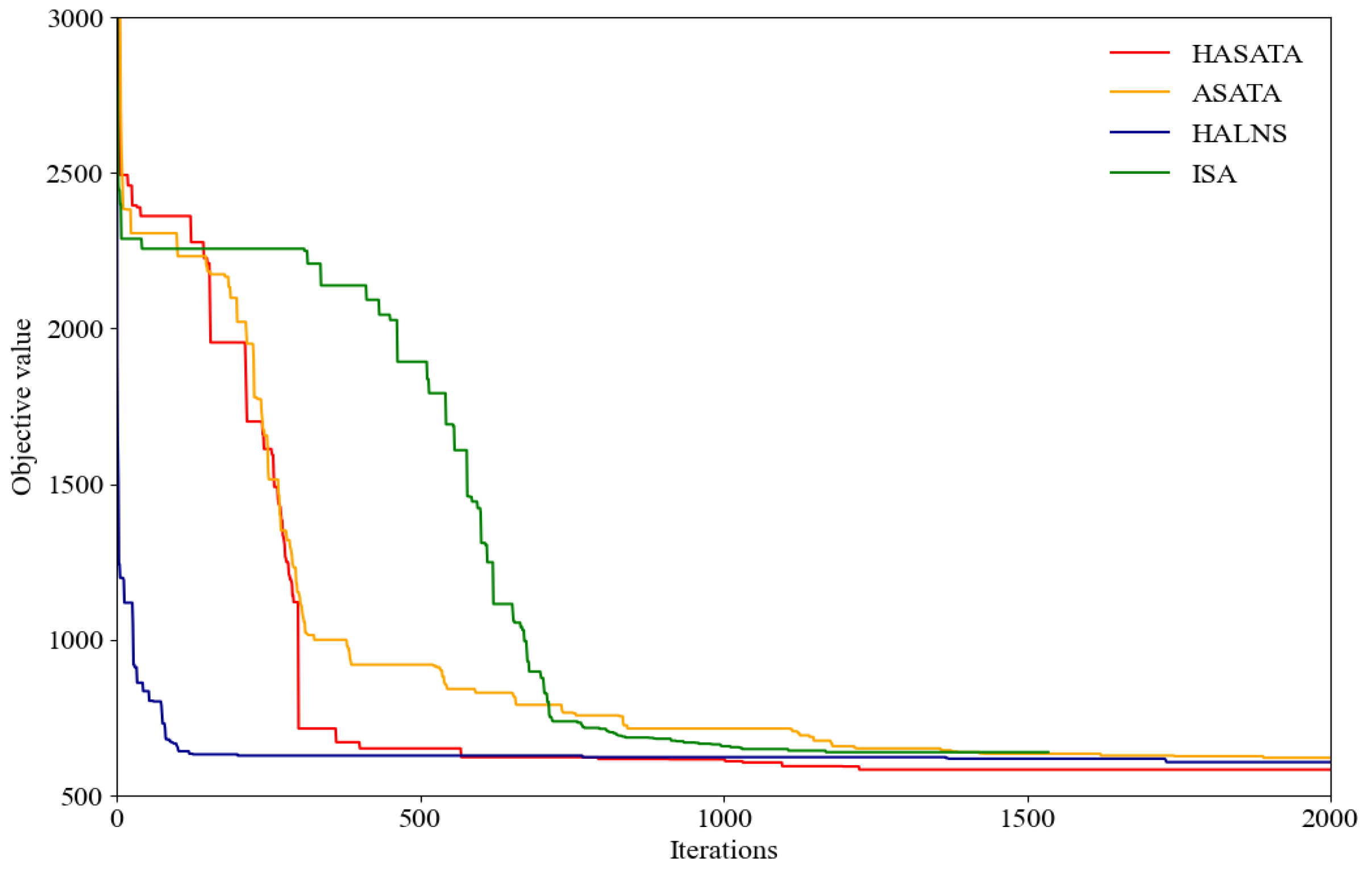 Mathematics 12 00947 g011