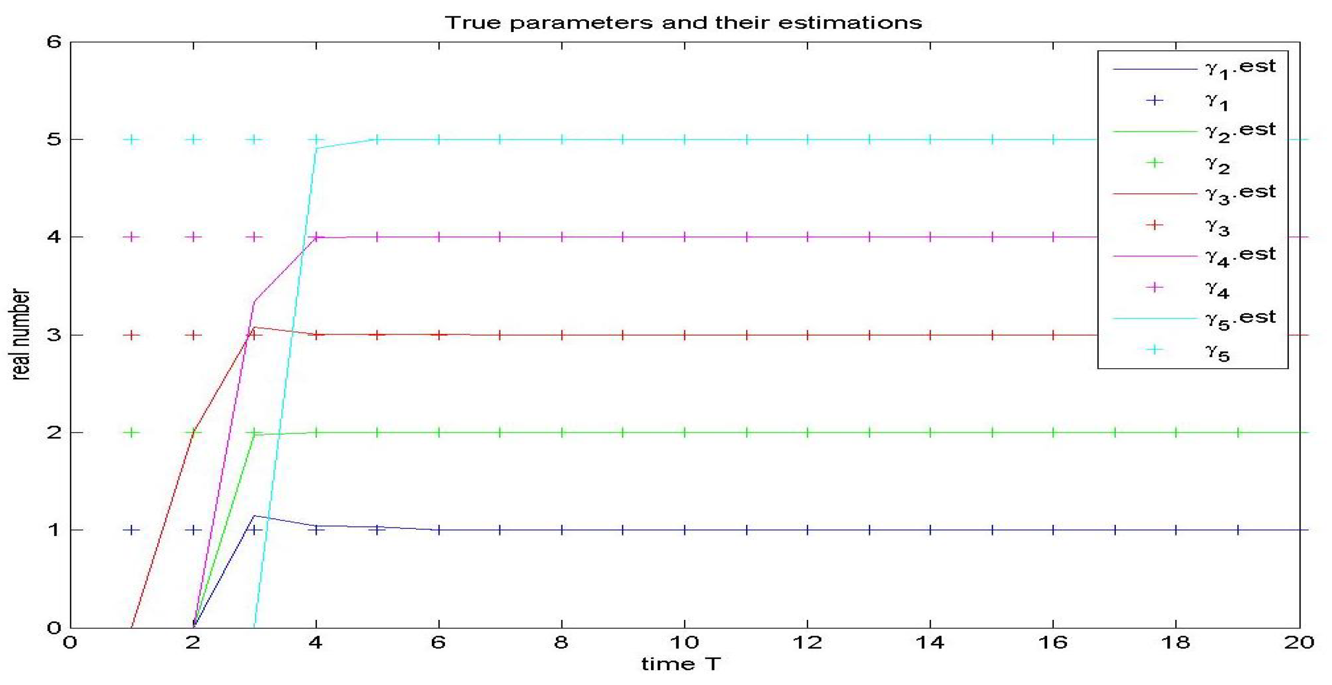 Mathematics 12 01013 g001