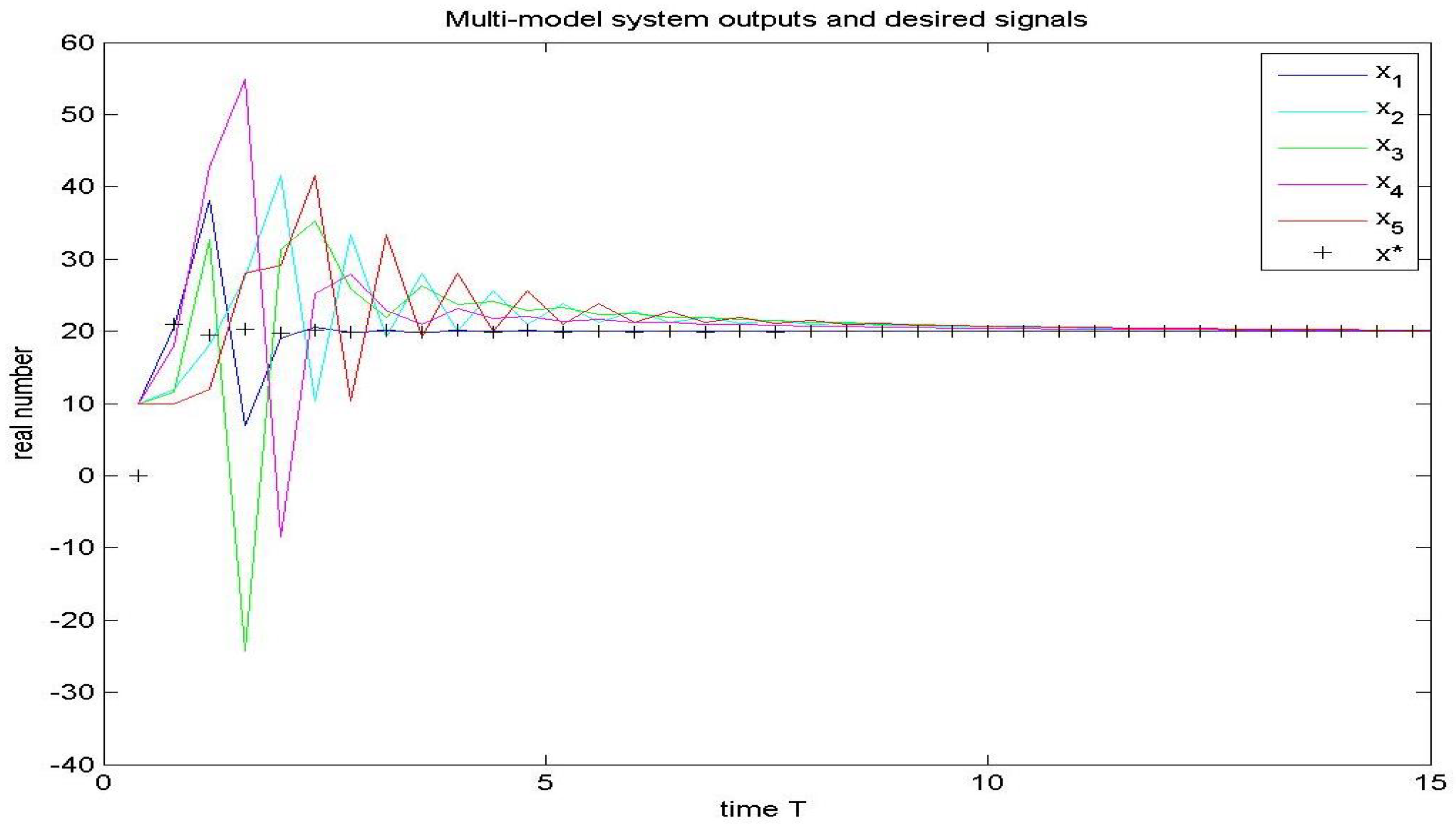 Mathematics 12 01013 g004