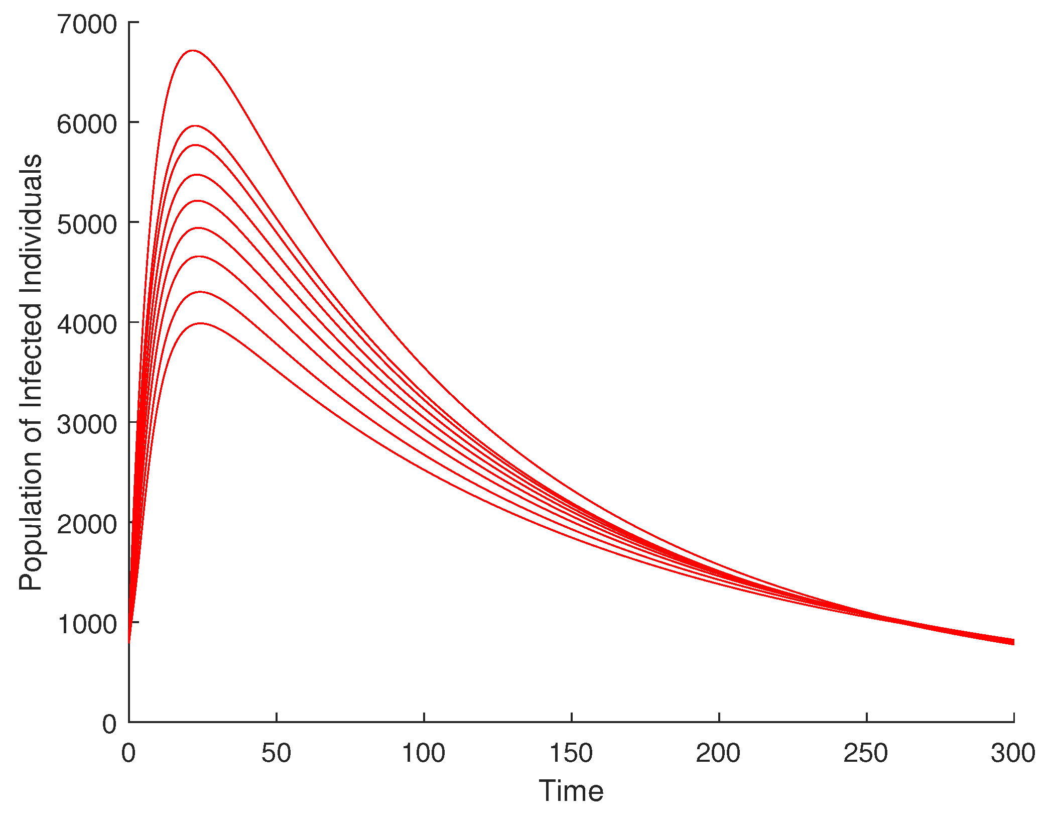 Mathematics 12 01014 g009