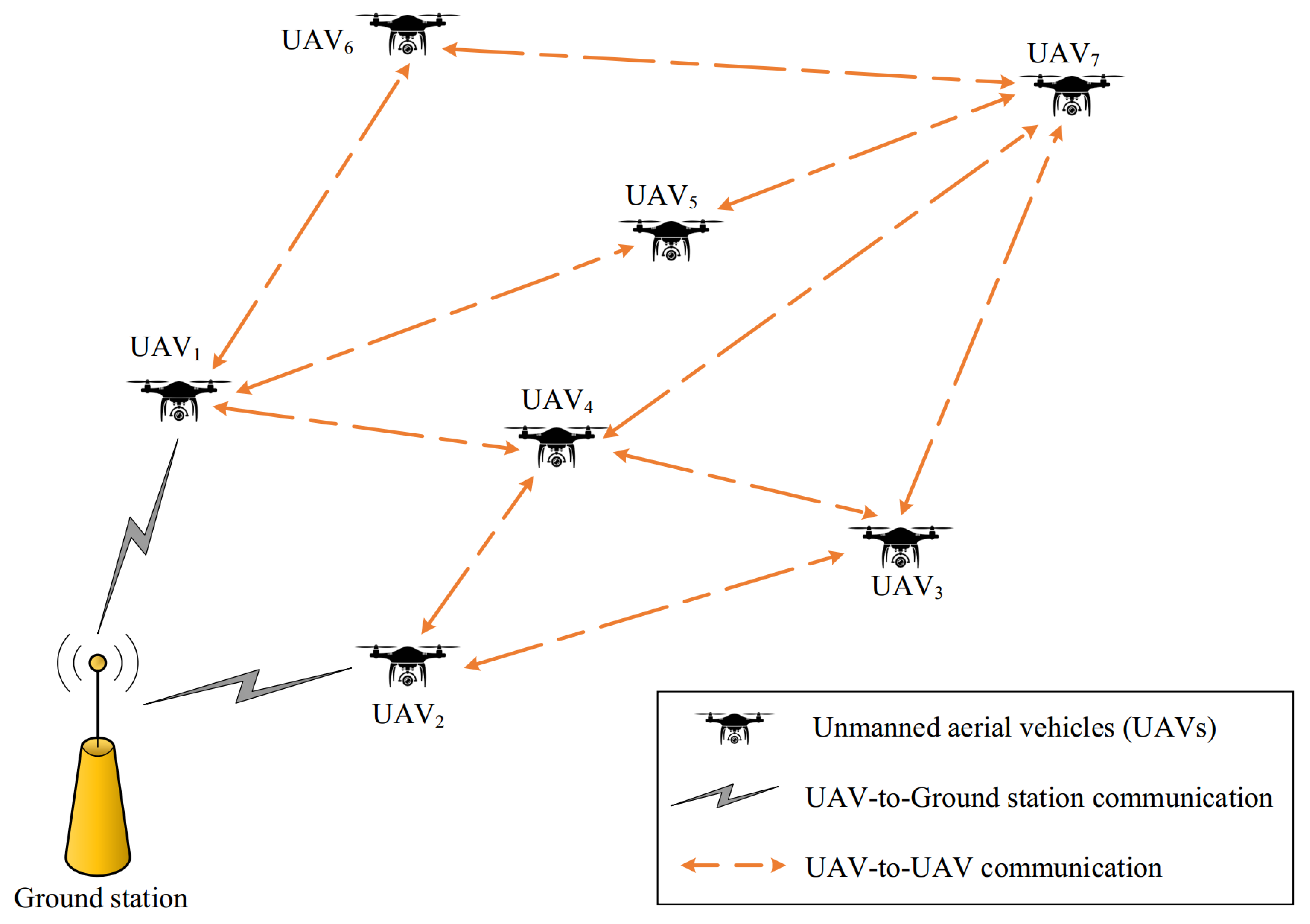 Mathematics 12 01016 g001