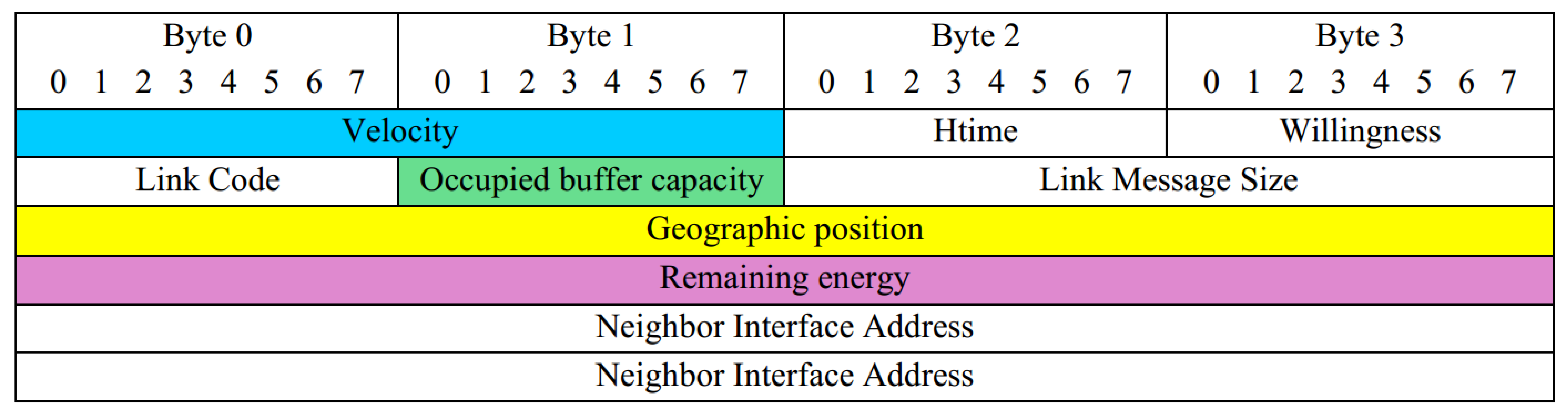 Mathematics 12 01016 g003