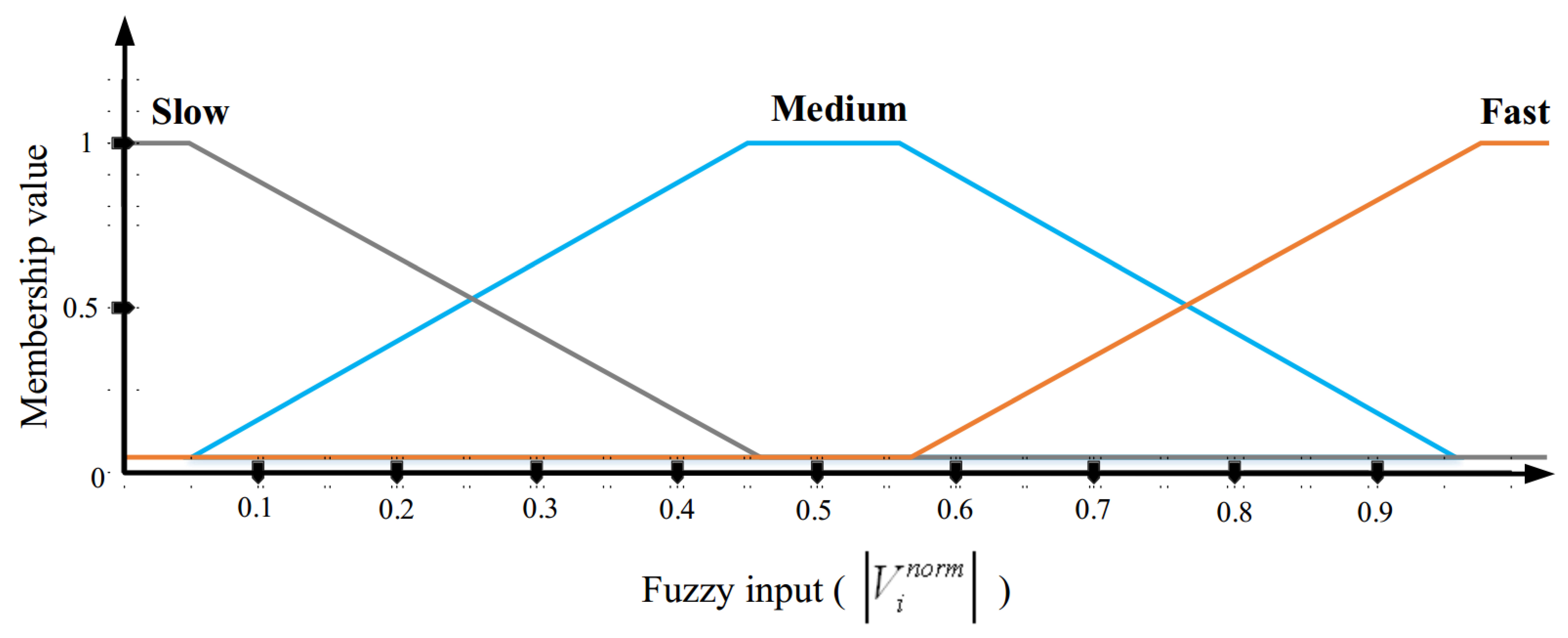 Mathematics 12 01016 g004