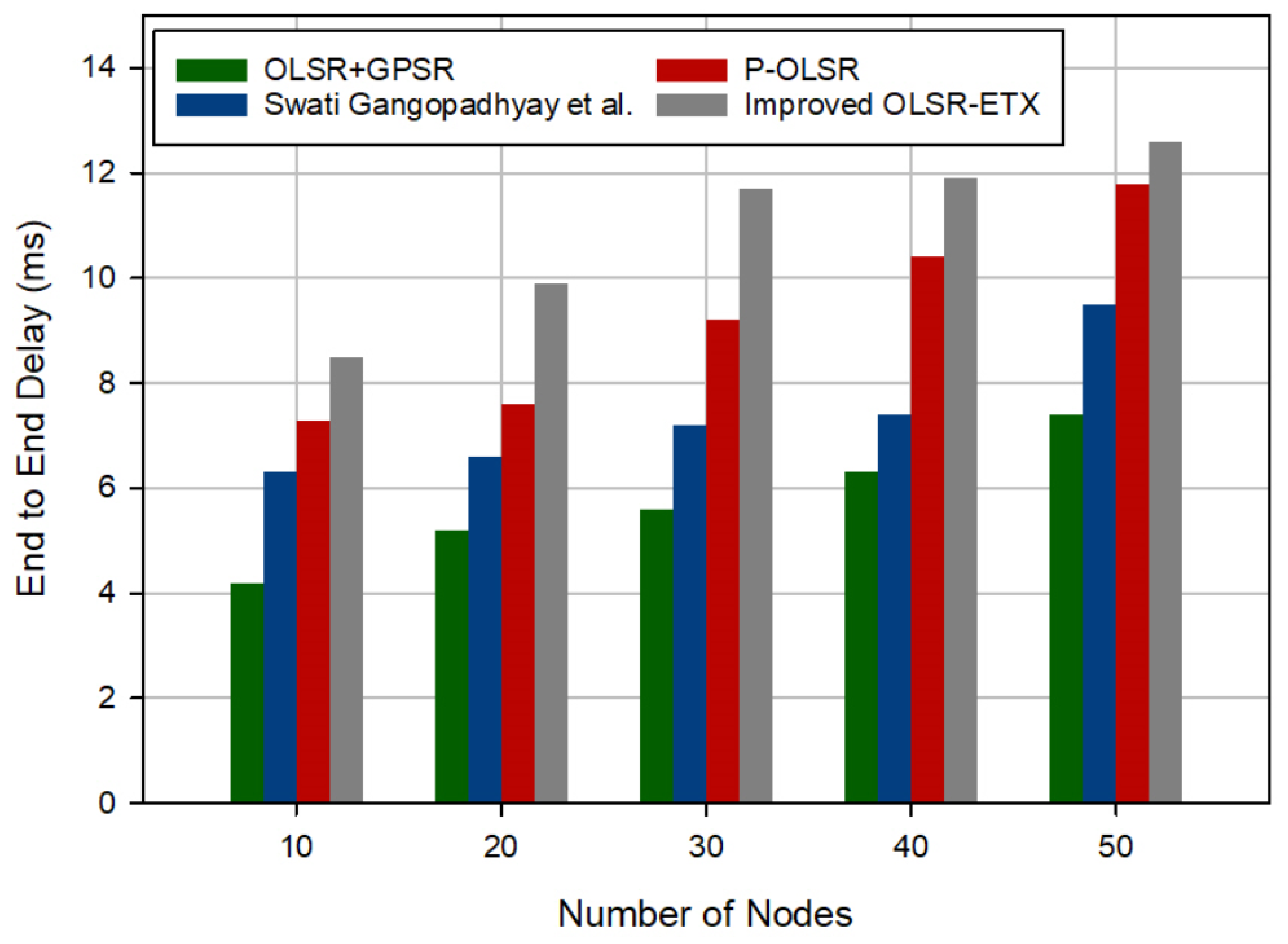 Mathematics 12 01016 g008