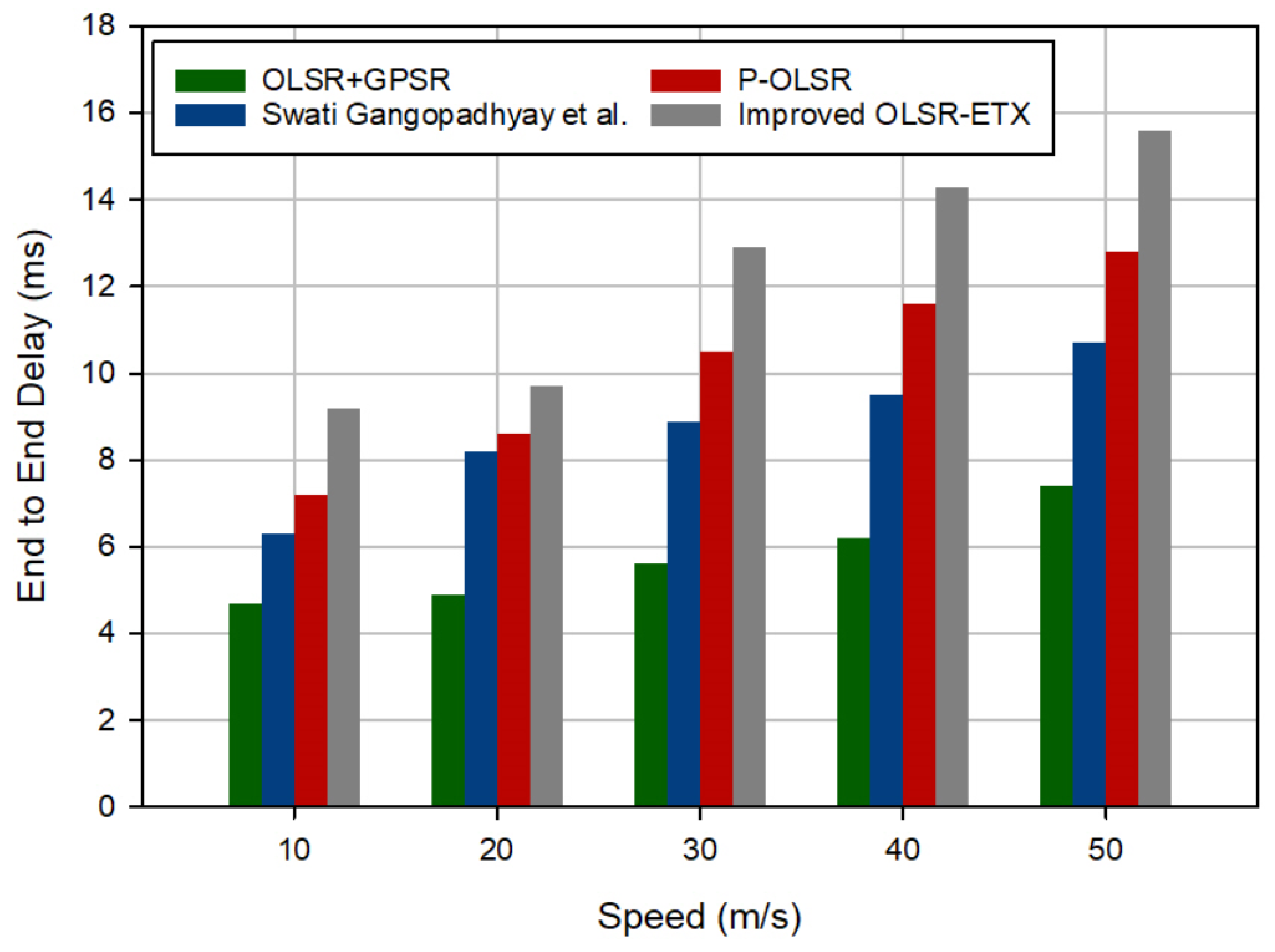 Mathematics 12 01016 g009