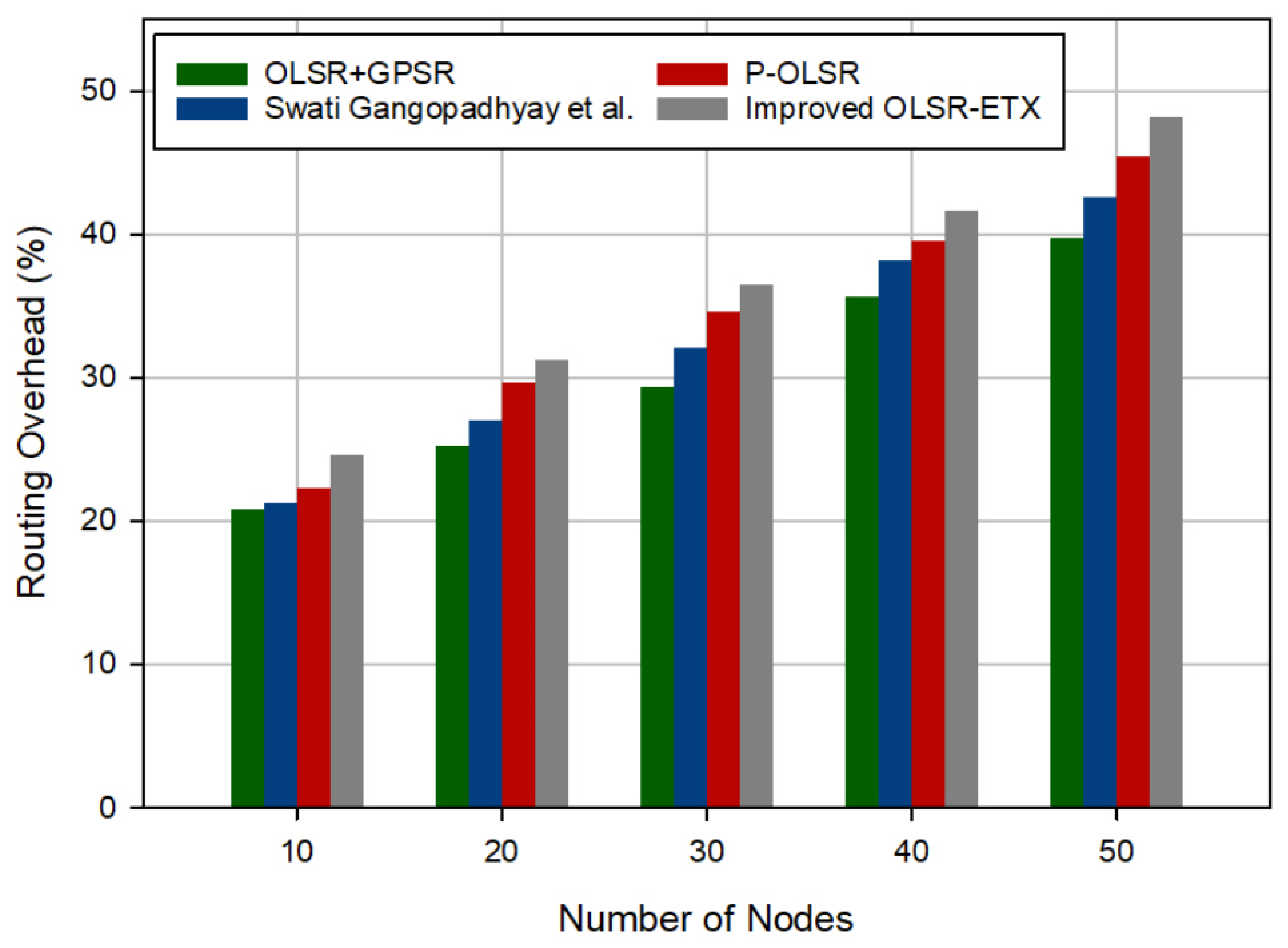 Mathematics 12 01016 g012
