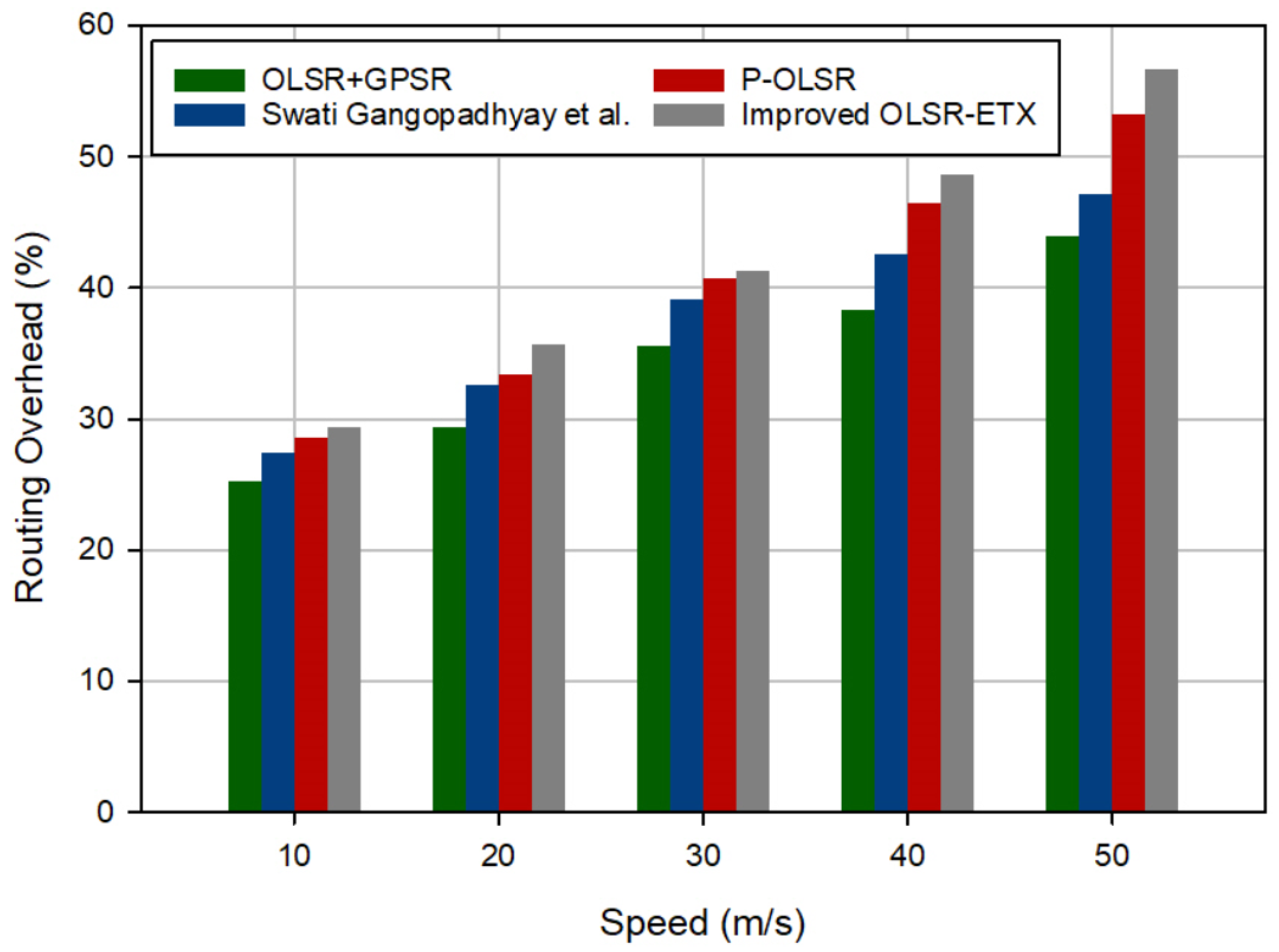 Mathematics 12 01016 g013