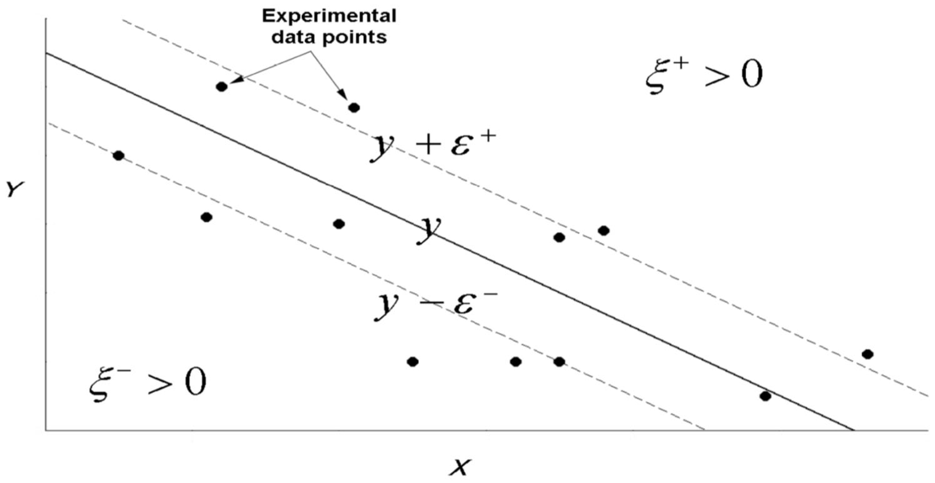 Mathematics 12 01039 g002