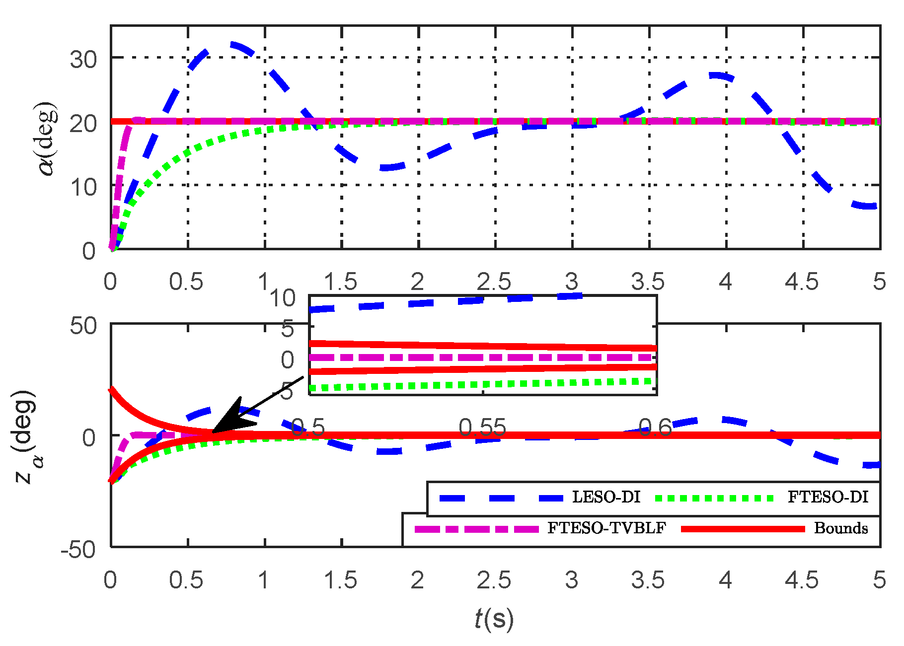 Mathematics 12 01061 g011