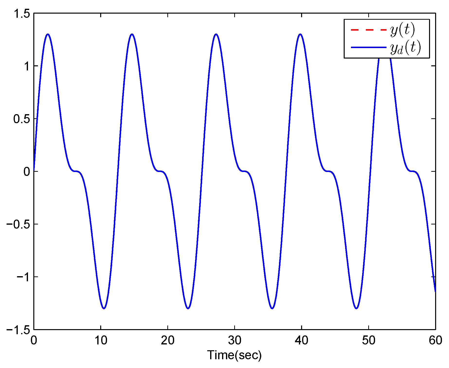Mathematics 12 01070 g001