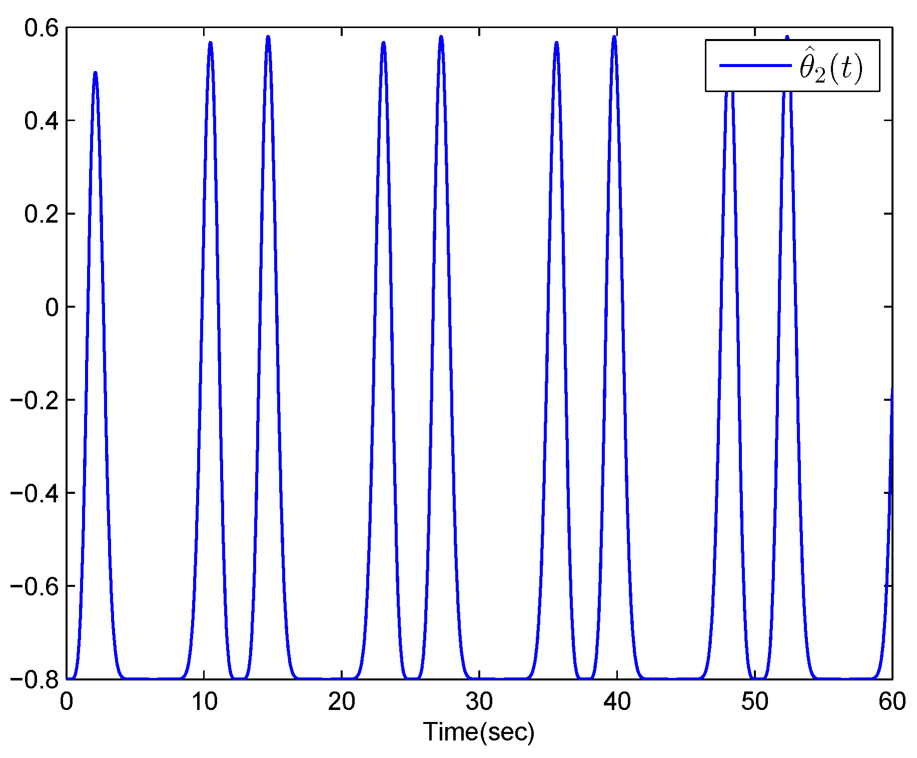 Mathematics 12 01070 g003