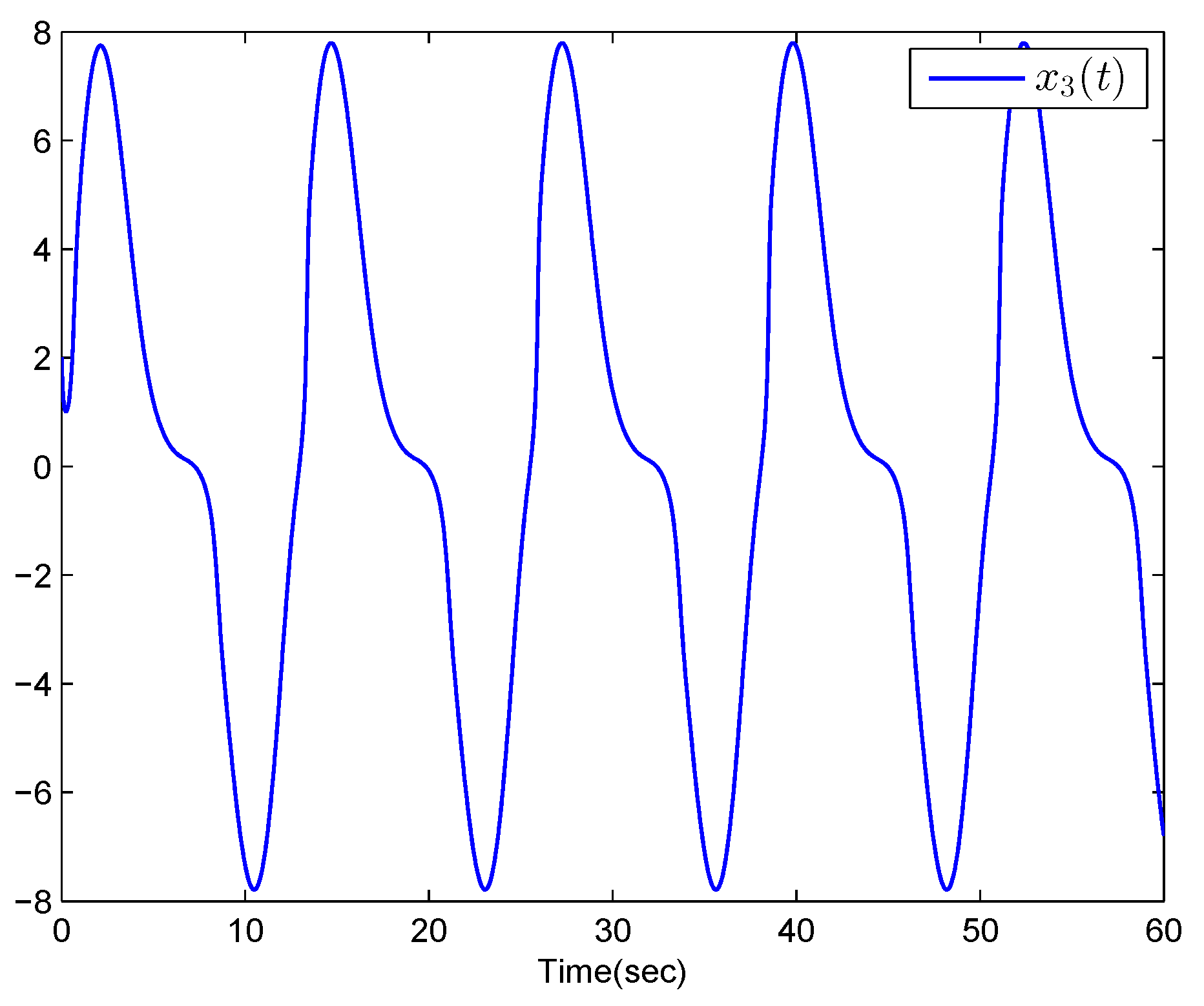 Mathematics 12 01070 g006