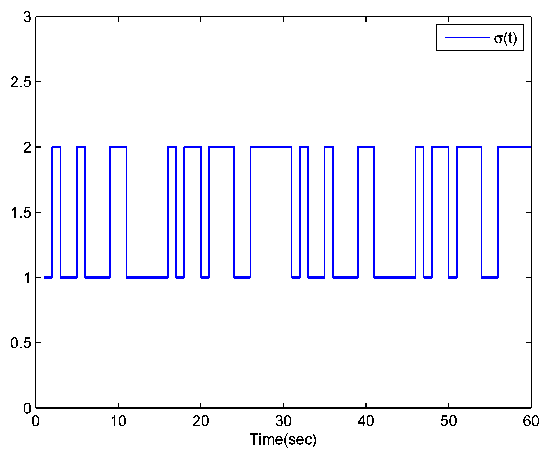 Mathematics 12 01070 g007