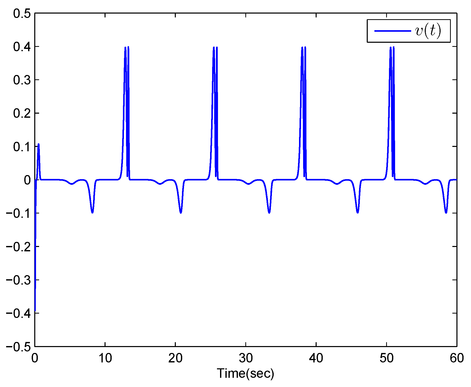 Mathematics 12 01070 g008