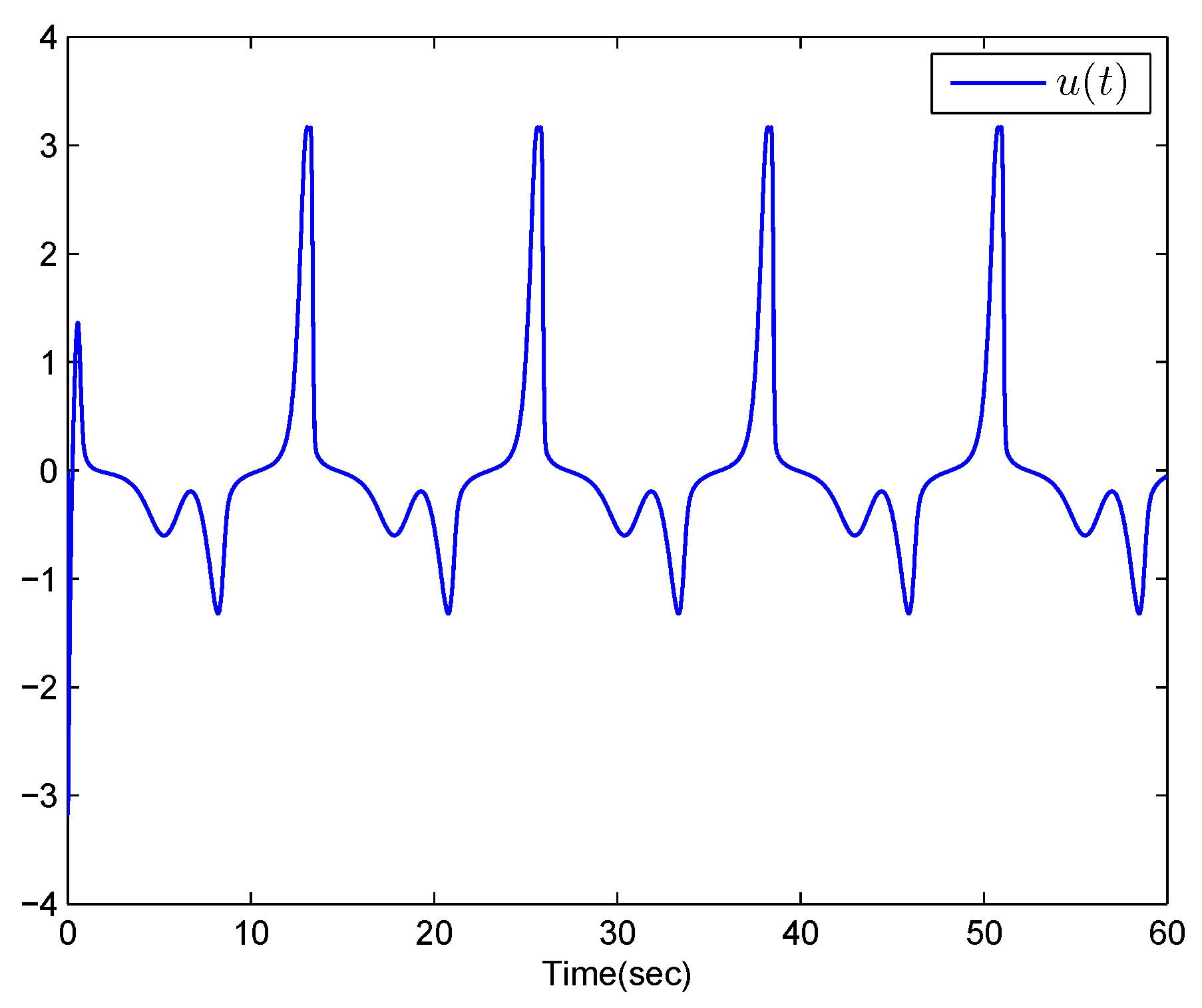 Mathematics 12 01070 g009