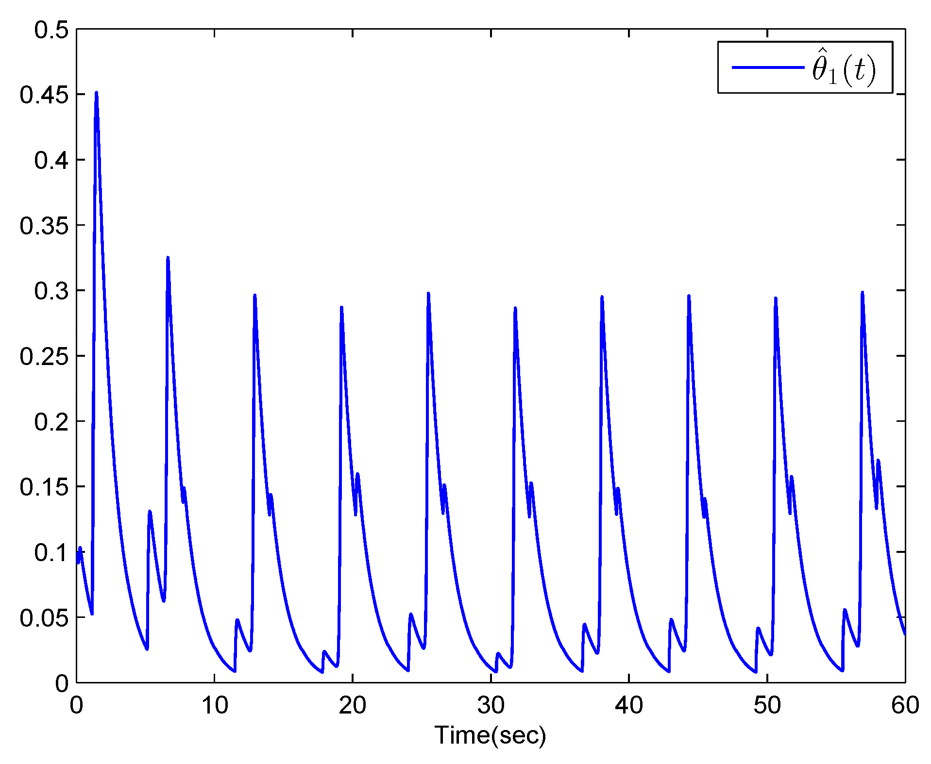 Mathematics 12 01070 g012