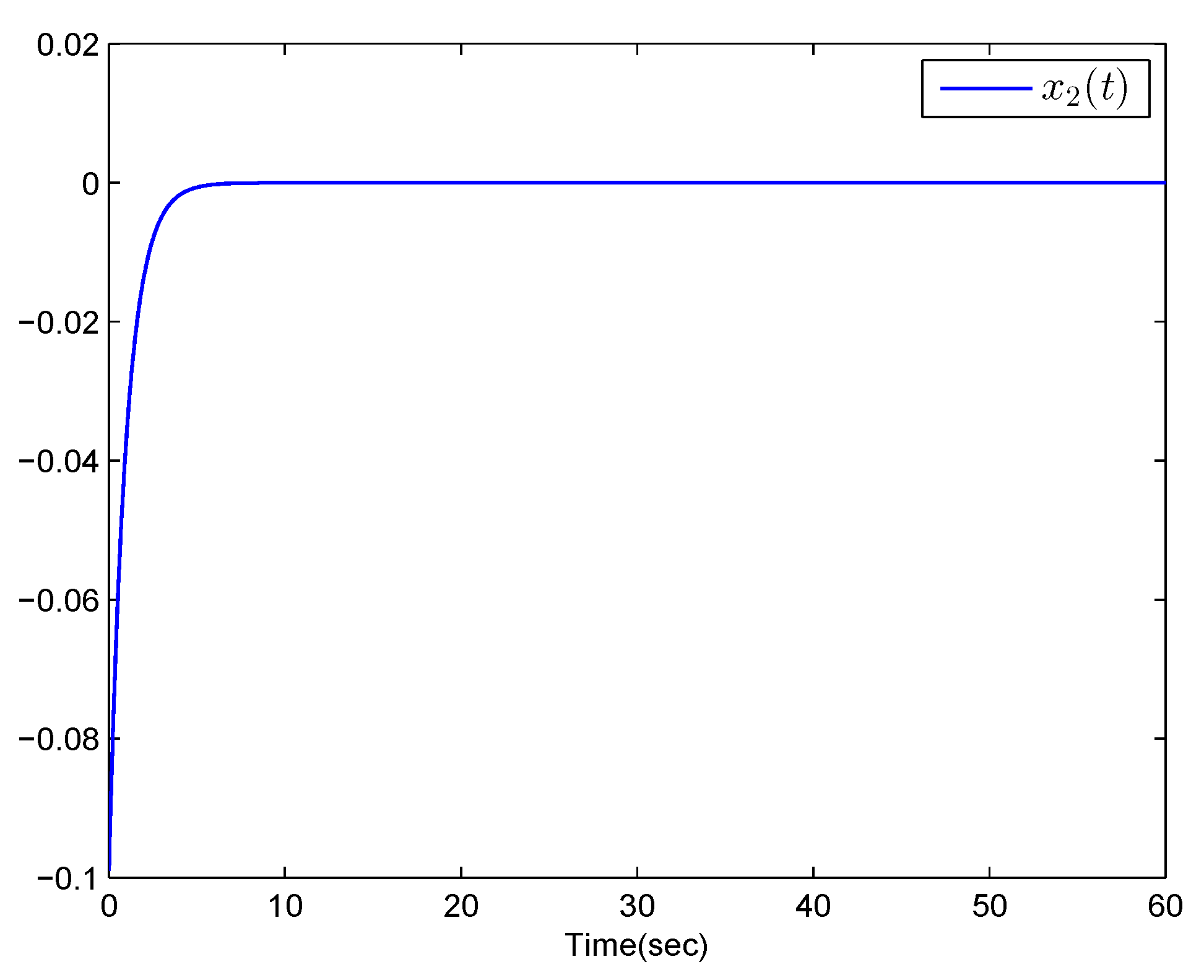 Mathematics 12 01070 g014