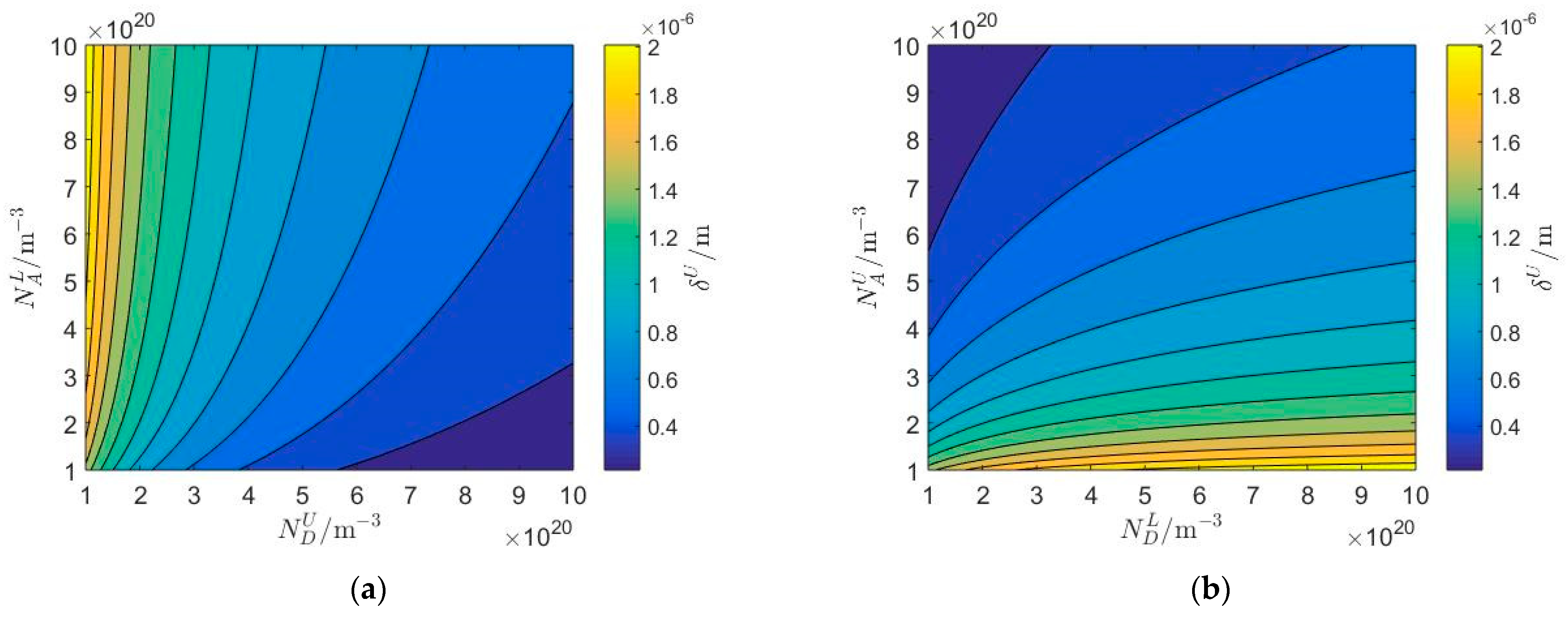 Mathematics 12 01075 g003a