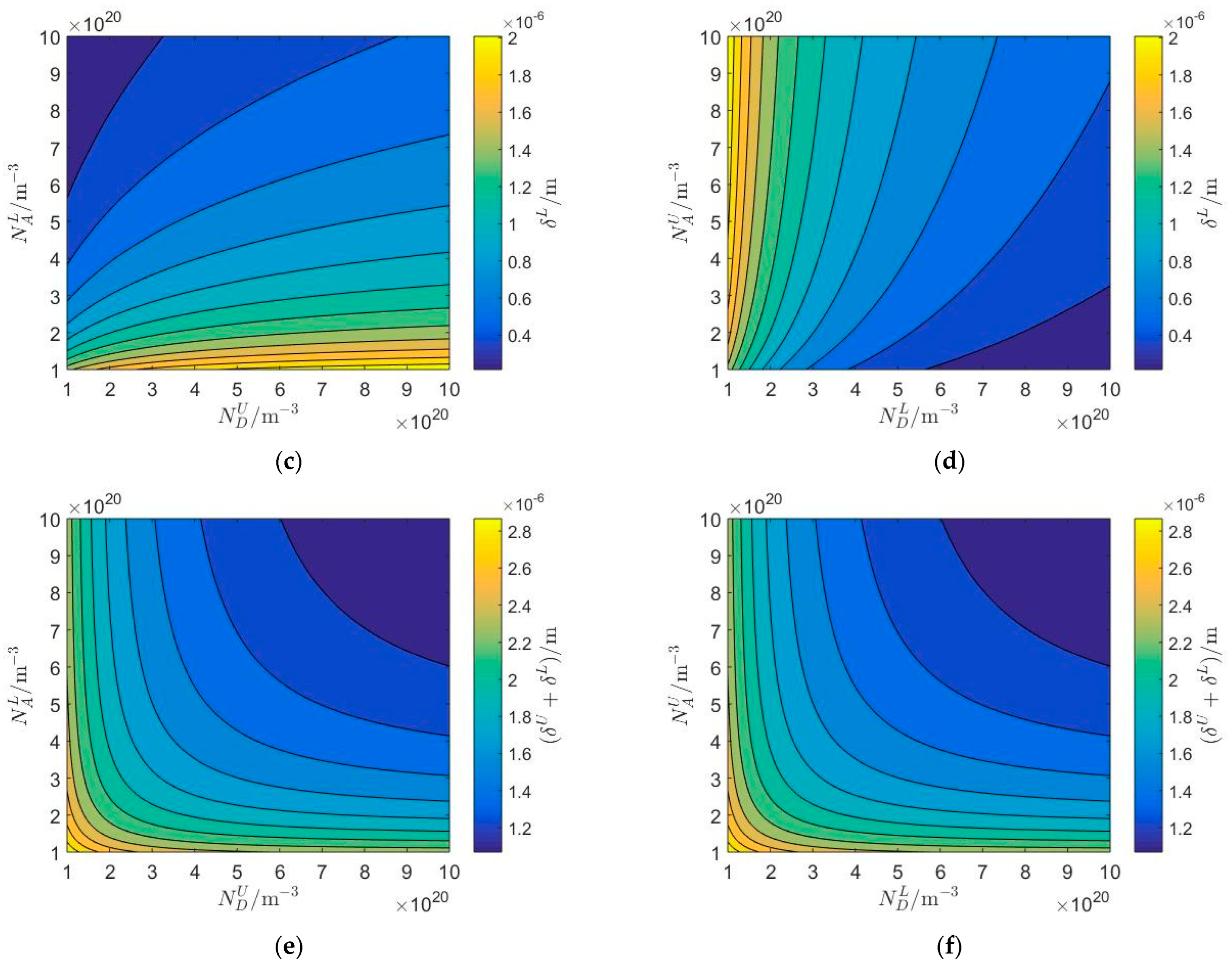 Mathematics 12 01075 g003b