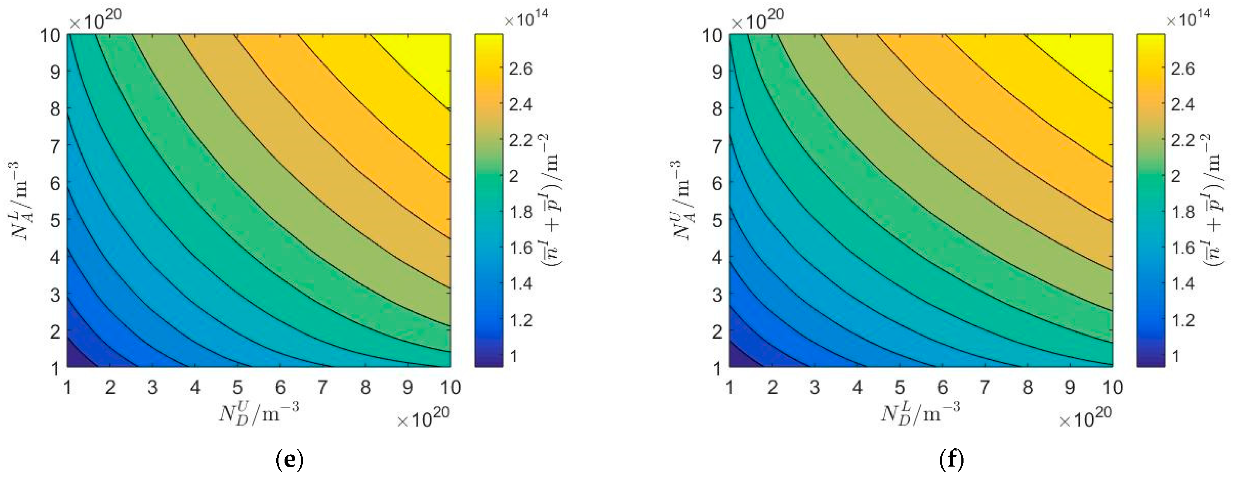 Mathematics 12 01075 g006b