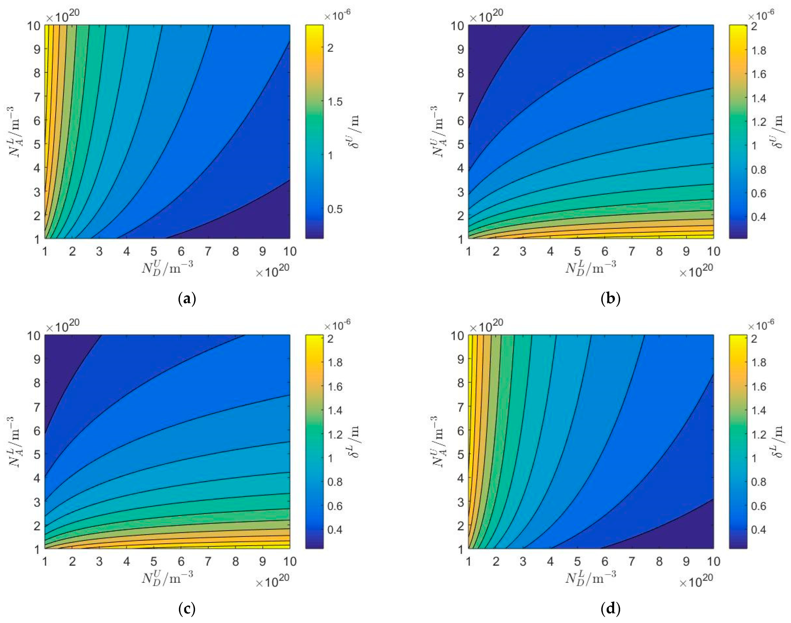 Mathematics 12 01075 g007a