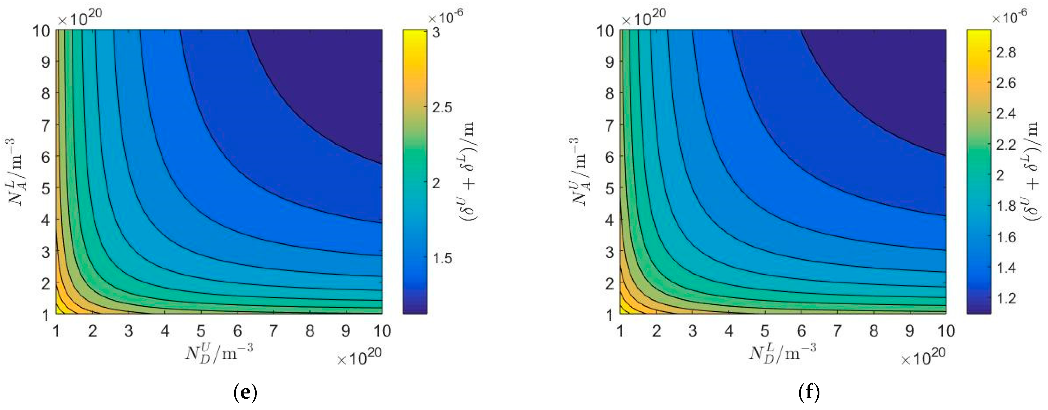 Mathematics 12 01075 g007b