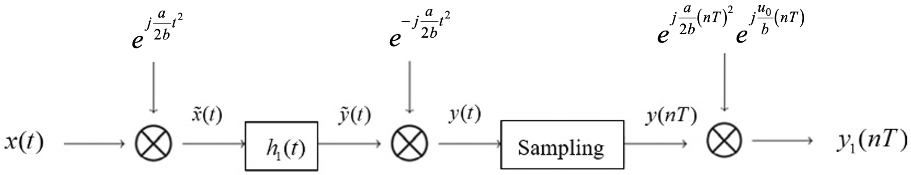 Mathematics 12 01092 g003