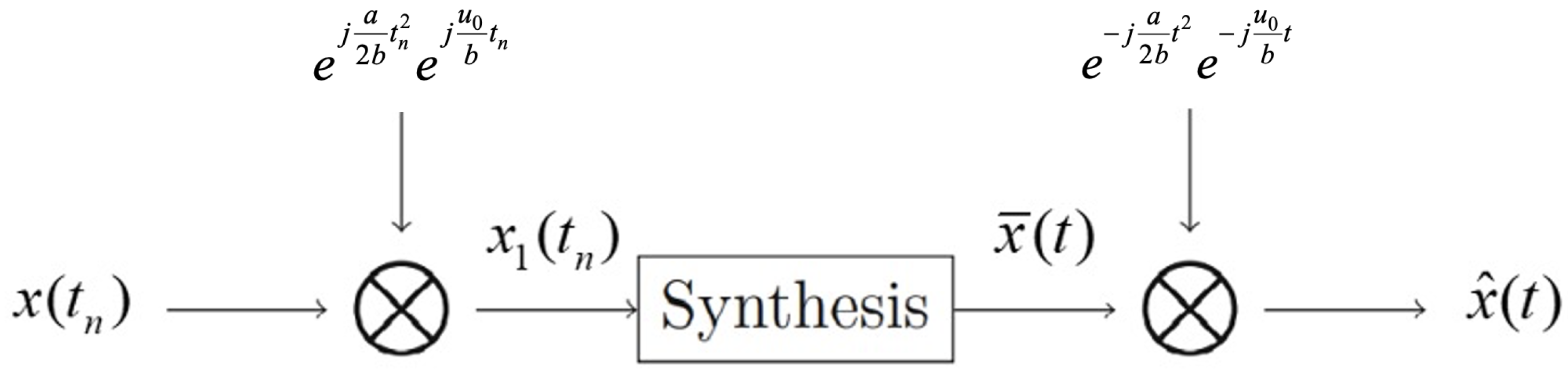 Mathematics 12 01092 g004