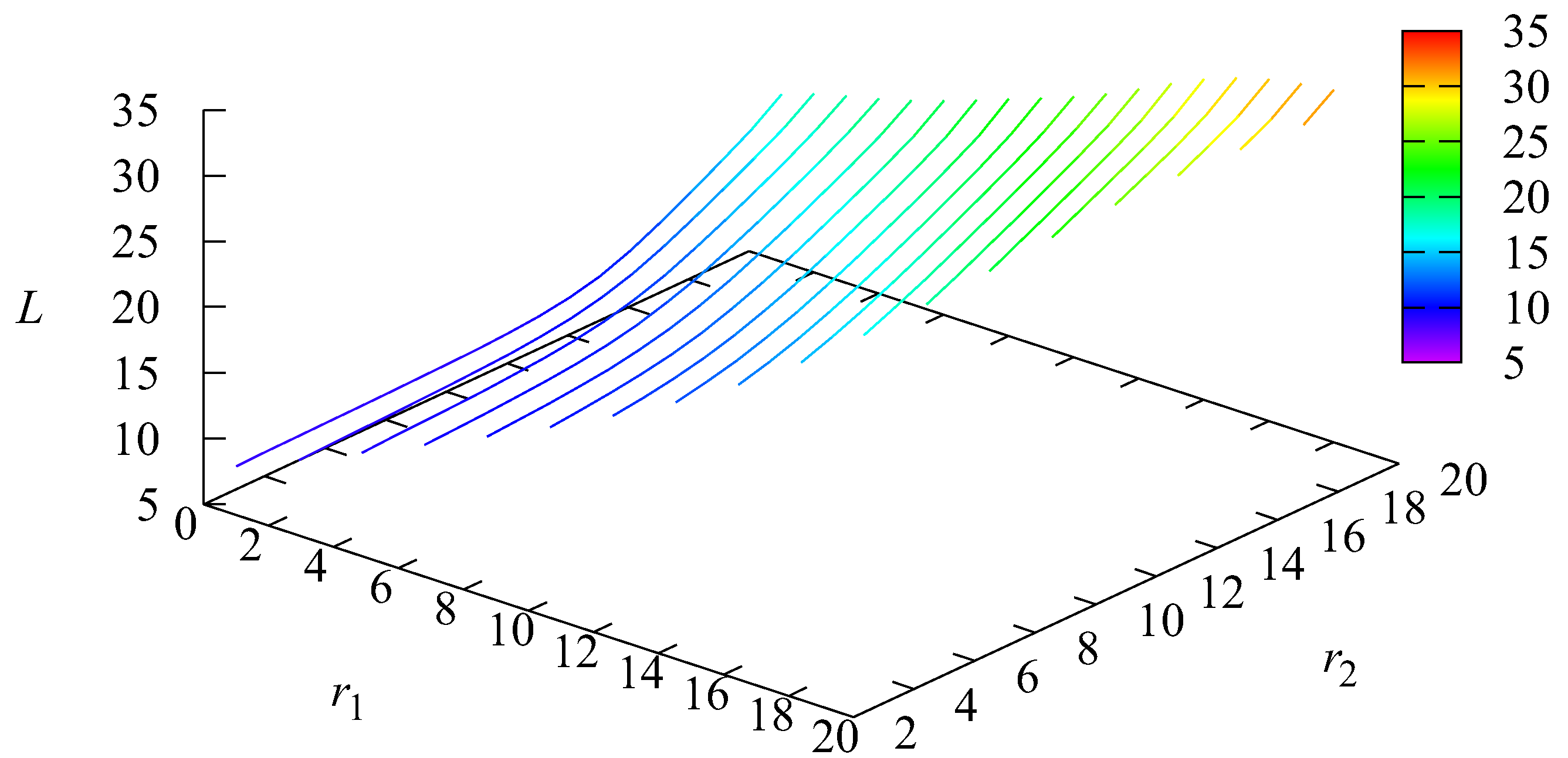 Mathematics 12 01101 g002