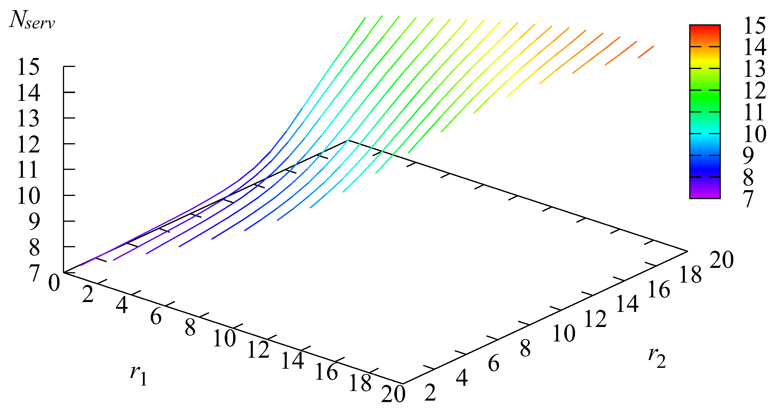 Mathematics 12 01101 g004