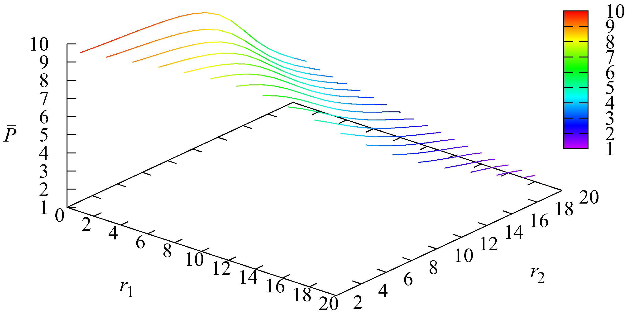 Mathematics 12 01101 g006