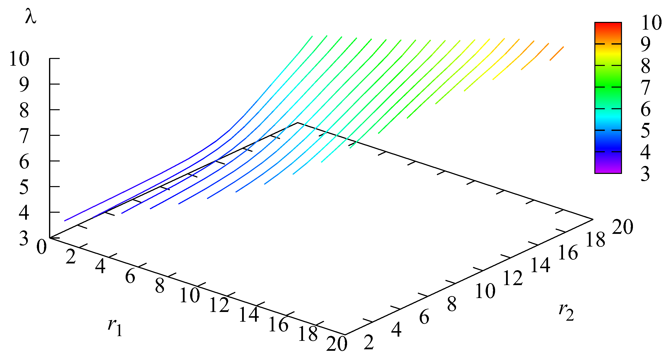 Mathematics 12 01101 g007